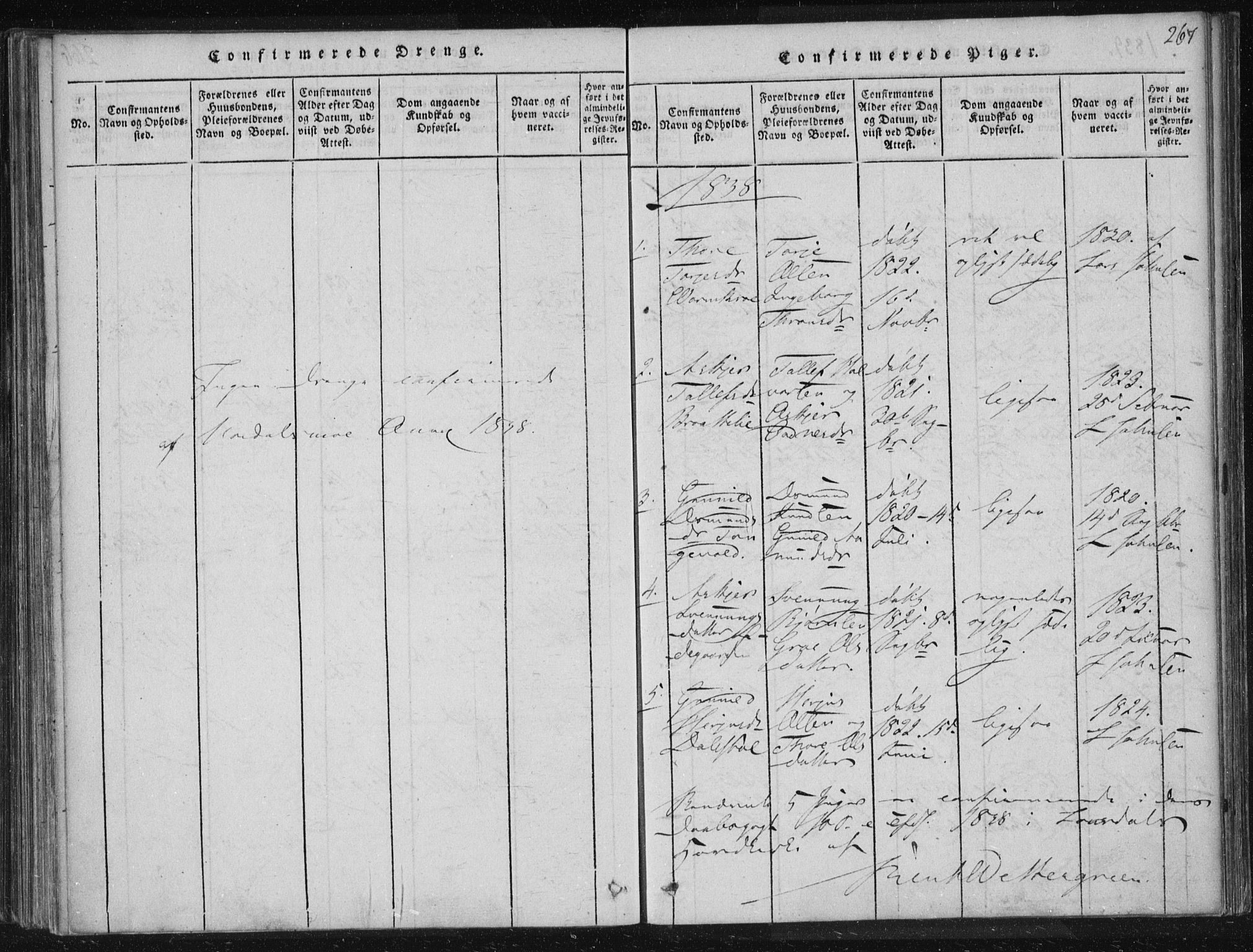 Lårdal kirkebøker, SAKO/A-284/F/Fc/L0001: Parish register (official) no. III 1, 1815-1860, p. 267