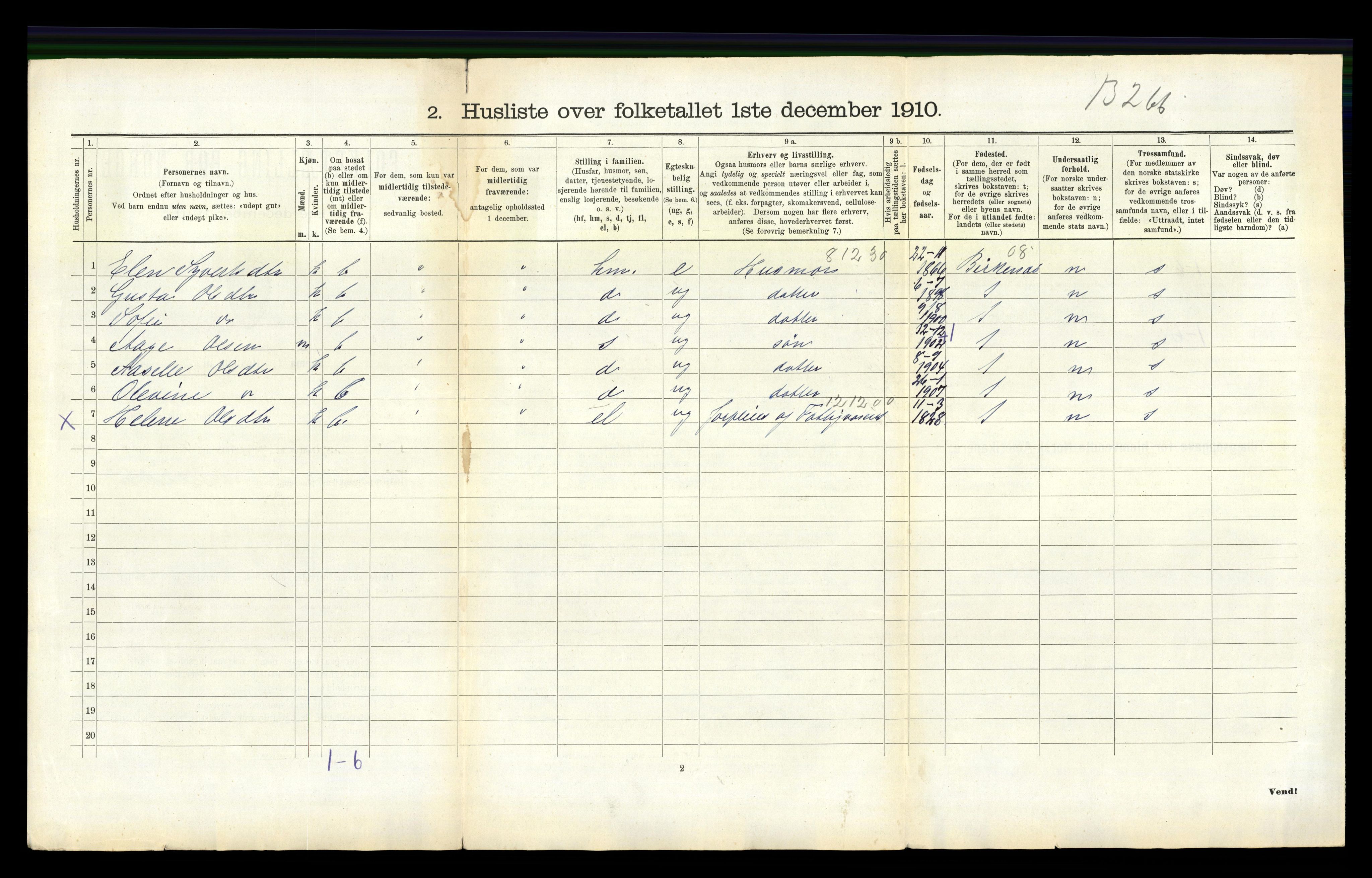 RA, 1910 census for Tveit, 1910, p. 196