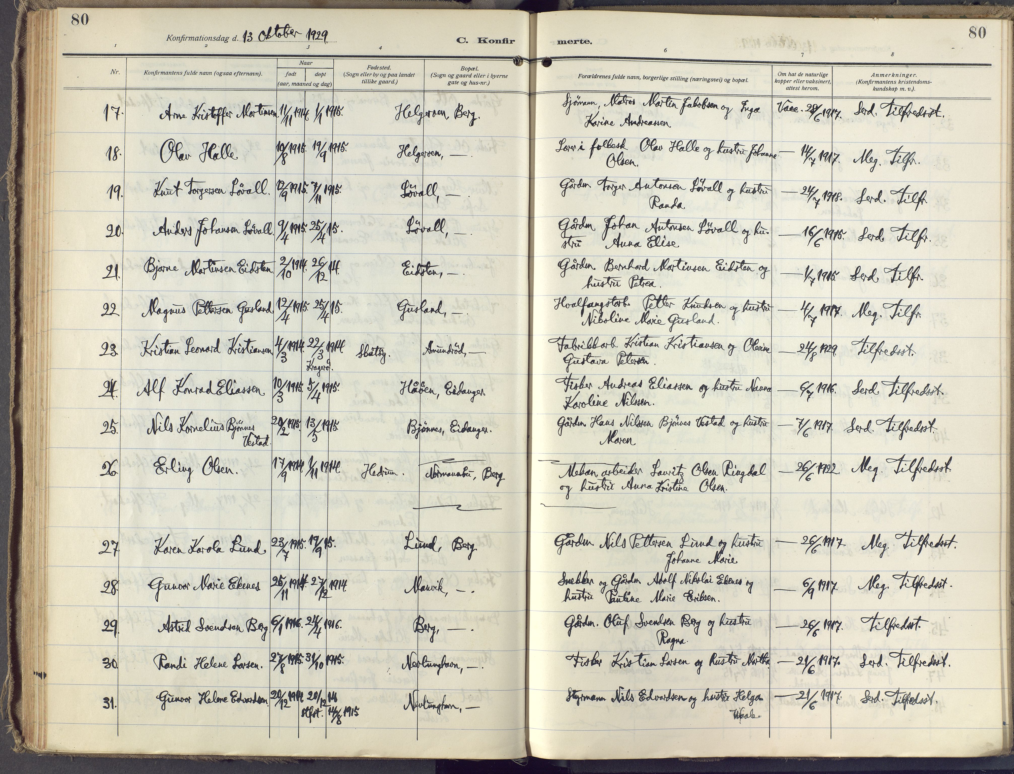 Brunlanes kirkebøker, SAKO/A-342/F/Fb/L0004: Parish register (official) no. II 4, 1923-1940, p. 80