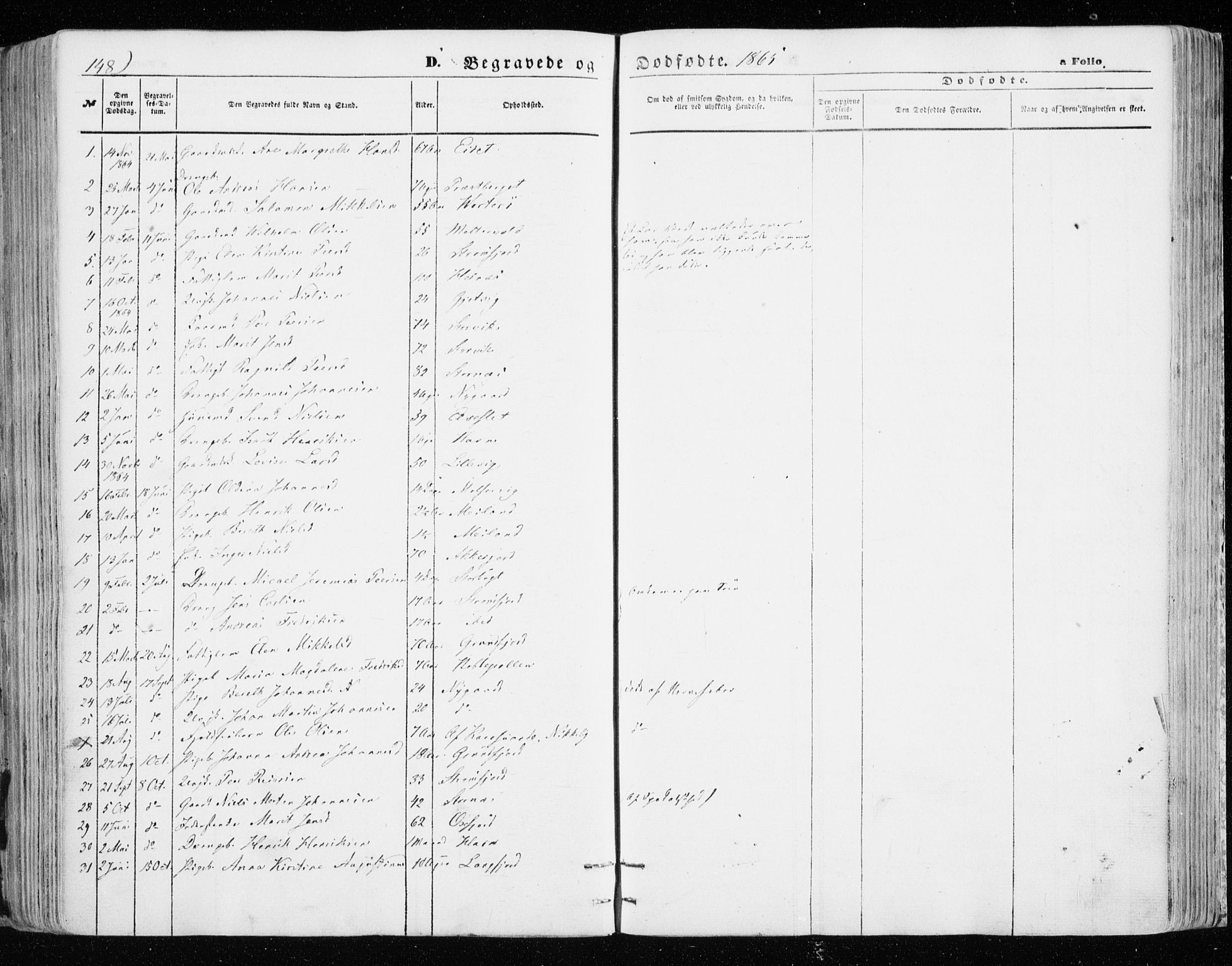 Skjervøy sokneprestkontor, SATØ/S-1300/H/Ha/Haa/L0007kirke: Parish register (official) no. 7, 1860-1870, p. 148
