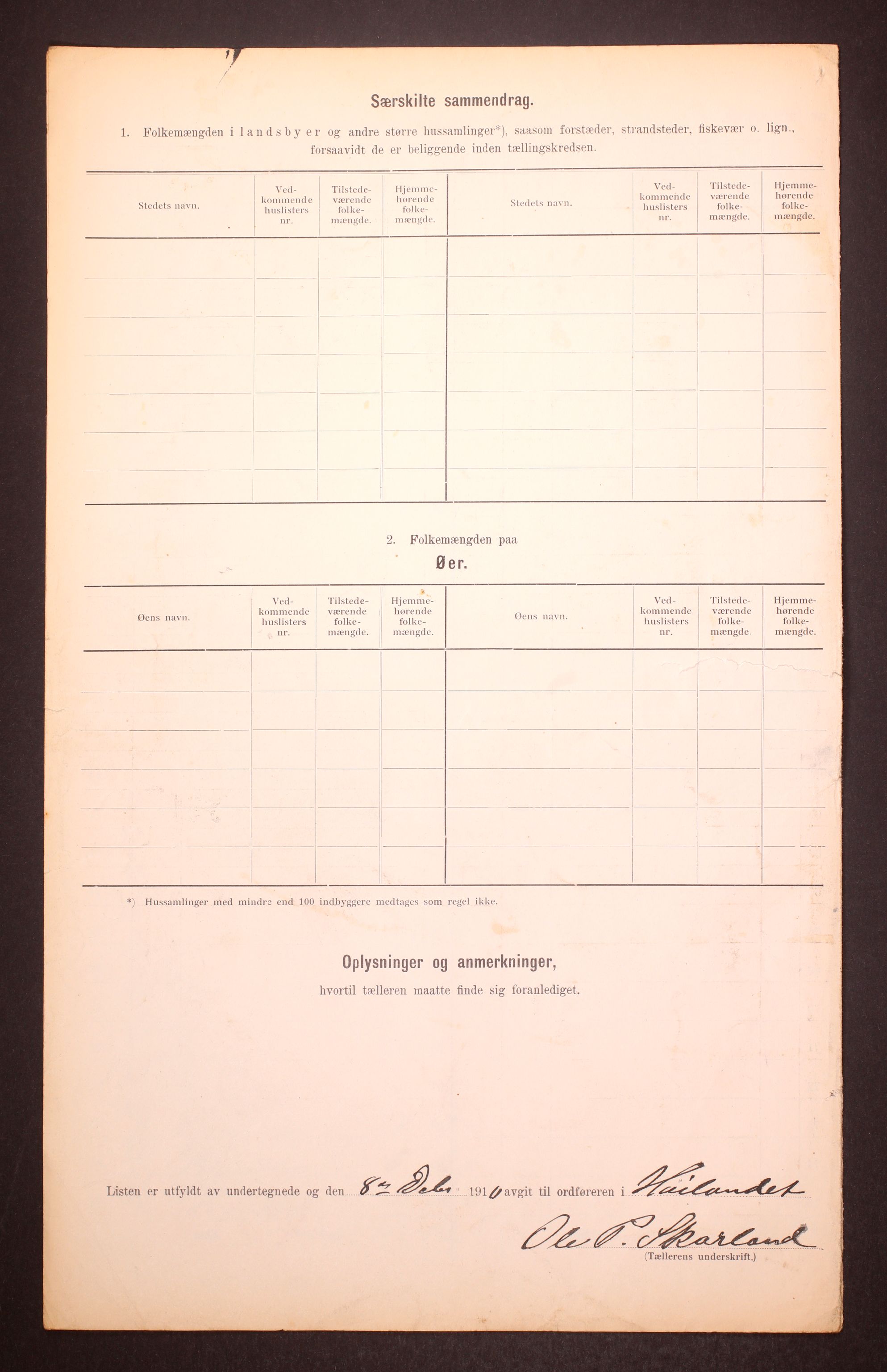 RA, 1910 census for Høylandet, 1910, p. 14