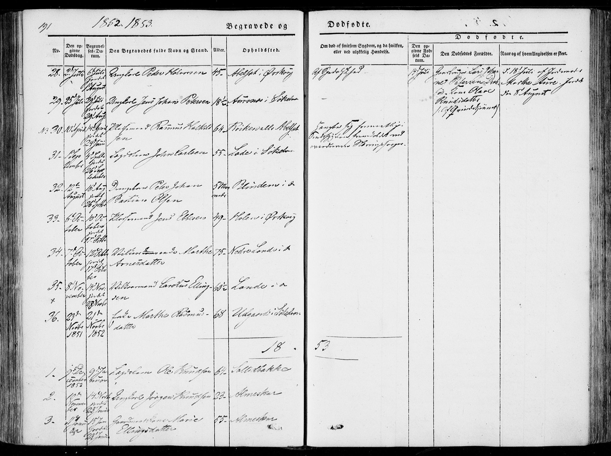 Ministerialprotokoller, klokkerbøker og fødselsregistre - Møre og Romsdal, SAT/A-1454/522/L0313: Parish register (official) no. 522A08, 1852-1862, p. 191