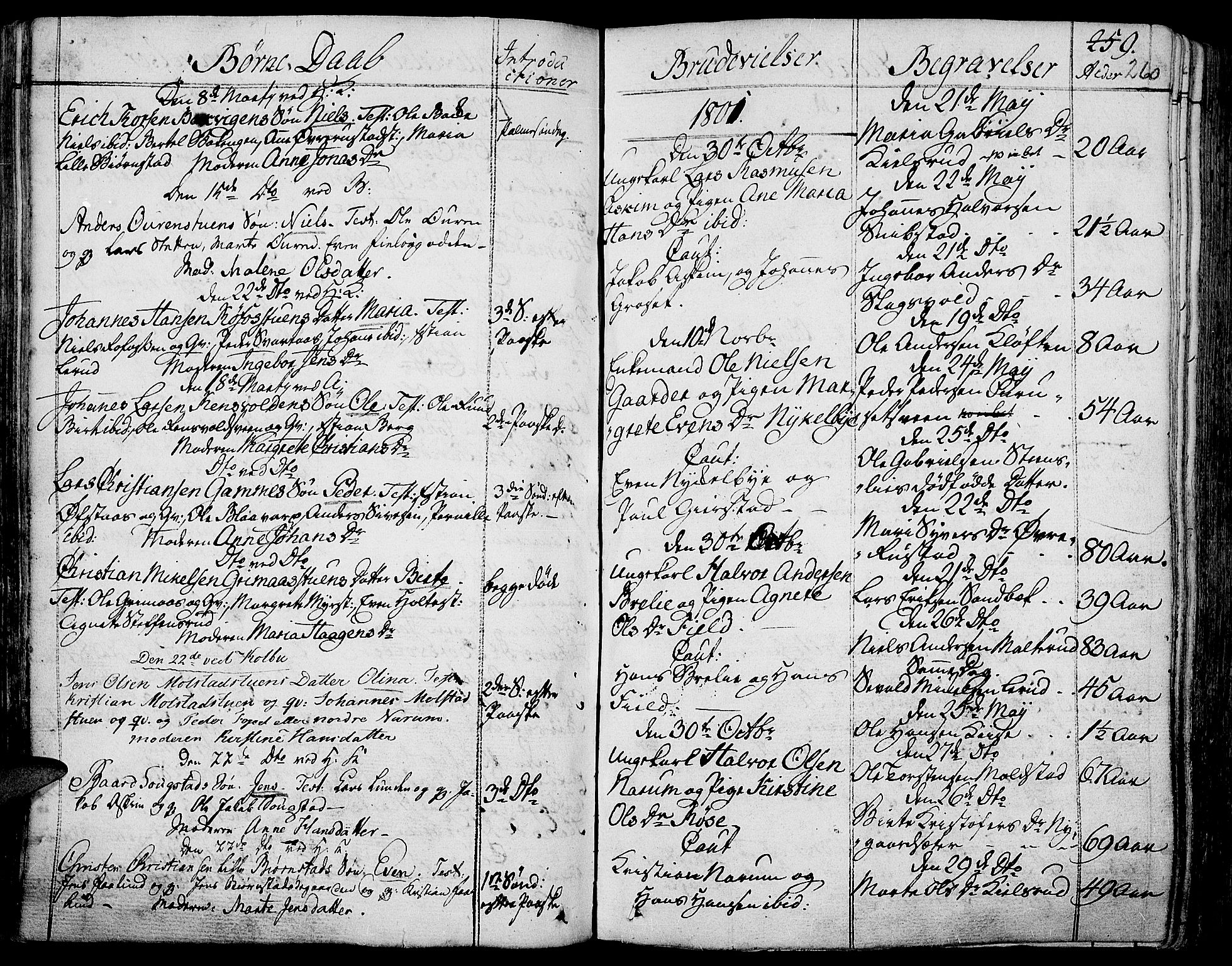 Toten prestekontor, SAH/PREST-102/H/Ha/Haa/L0007: Parish register (official) no. 7, 1794-1809, p. 260