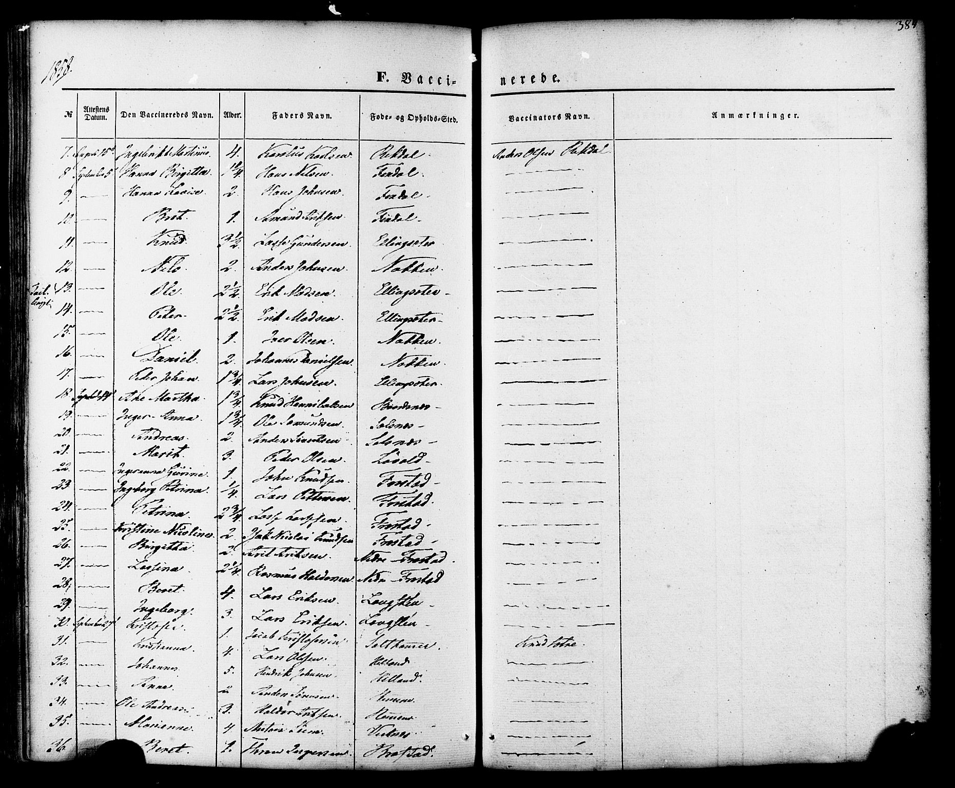 Ministerialprotokoller, klokkerbøker og fødselsregistre - Møre og Romsdal, SAT/A-1454/539/L0529: Parish register (official) no. 539A02, 1848-1872, p. 384