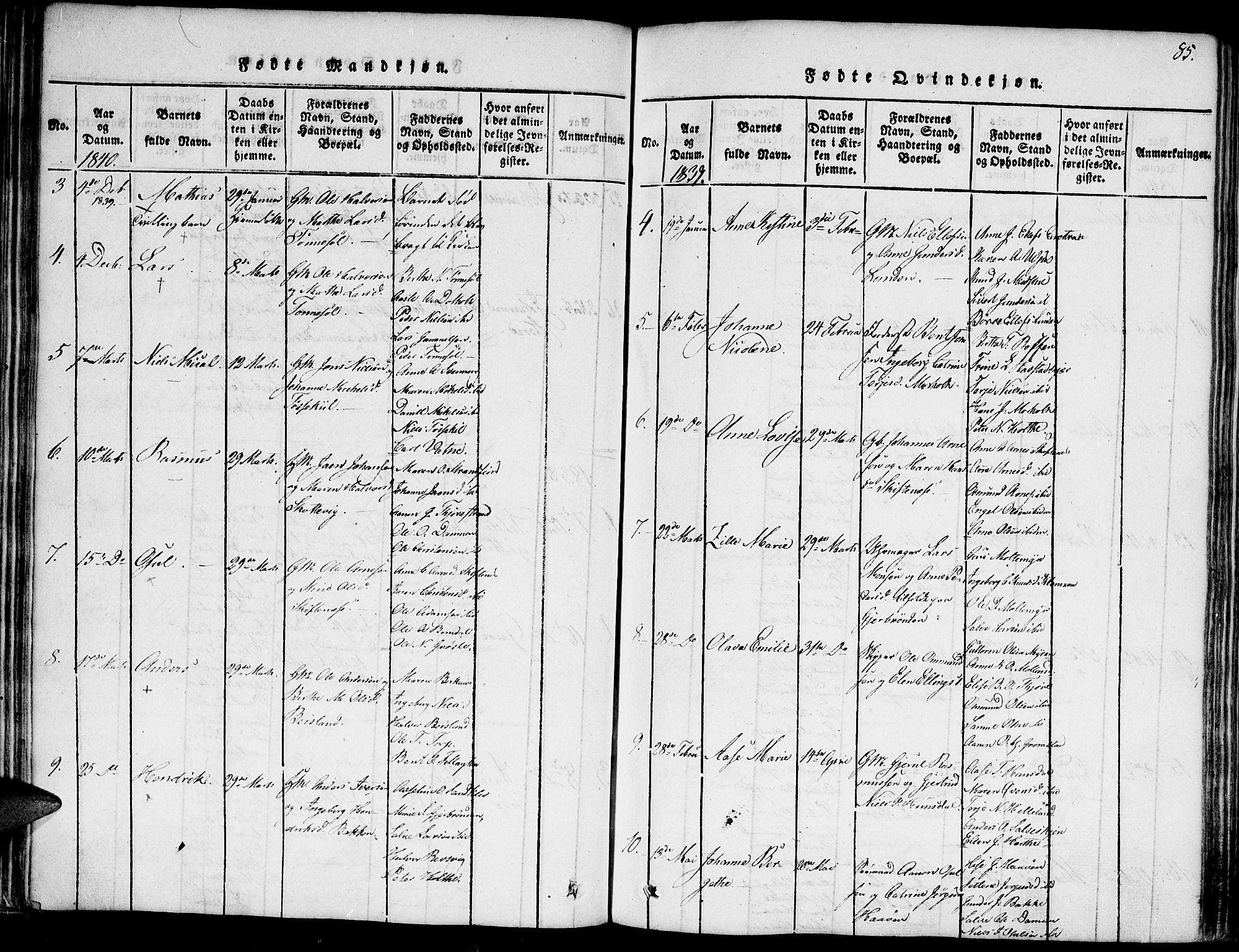Hommedal sokneprestkontor, SAK/1111-0023/F/Fa/Fab/L0003: Parish register (official) no. A 3, 1815-1848, p. 85