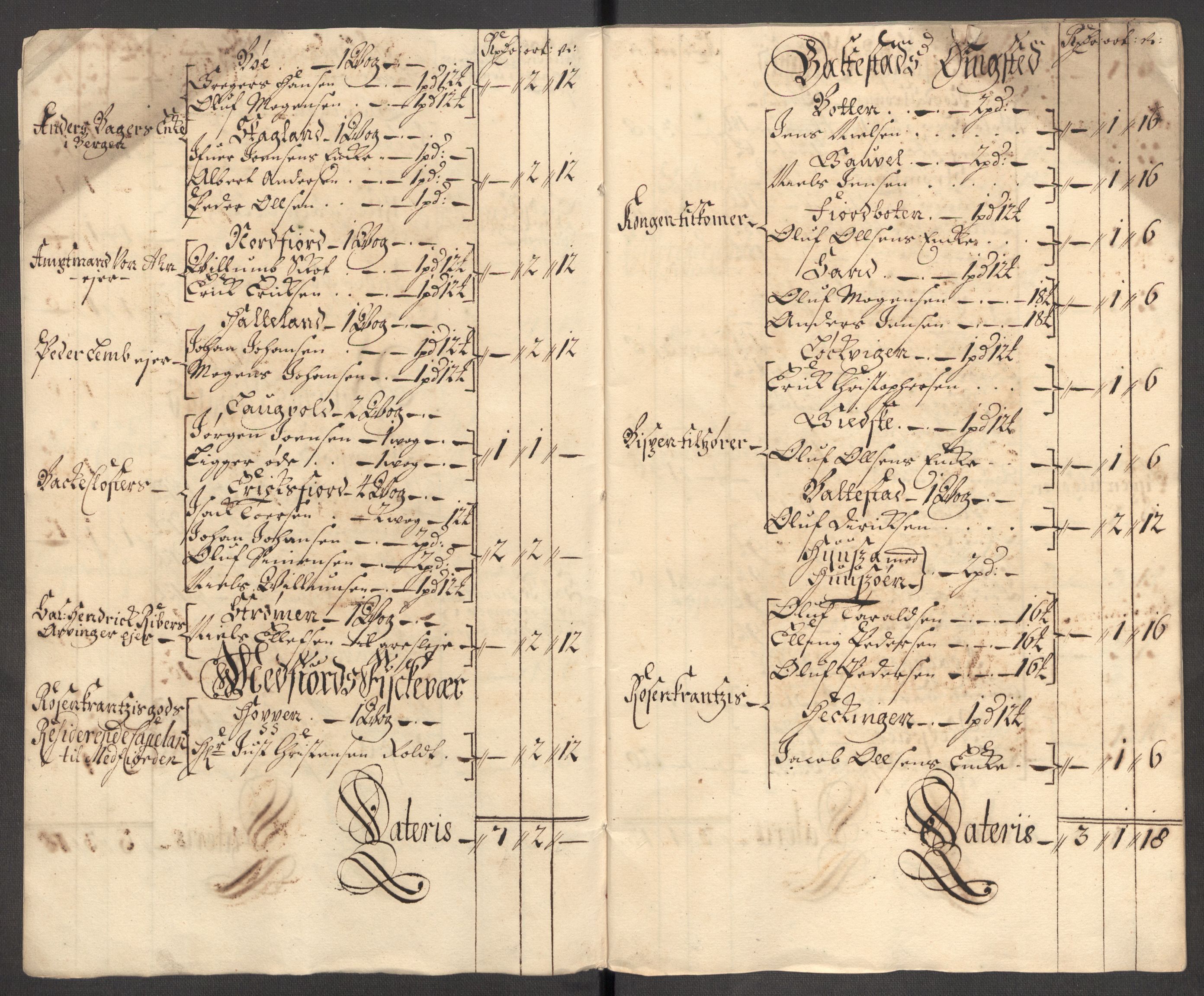 Rentekammeret inntil 1814, Reviderte regnskaper, Fogderegnskap, AV/RA-EA-4092/R68/L4755: Fogderegnskap Senja og Troms, 1700-1704, p. 10