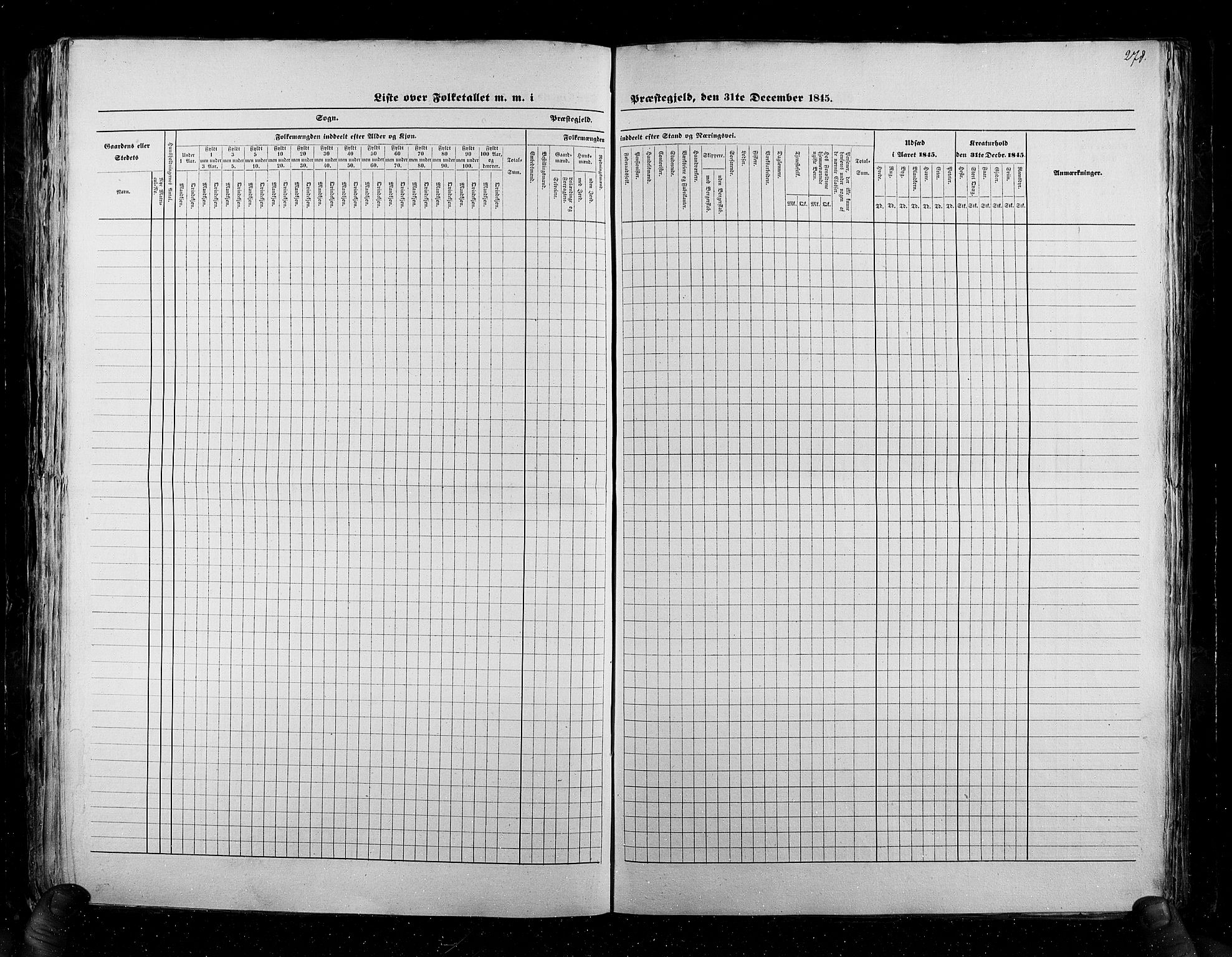 RA, Census 1845, vol. 6: Lister og Mandal amt og Stavanger amt, 1845, p. 278