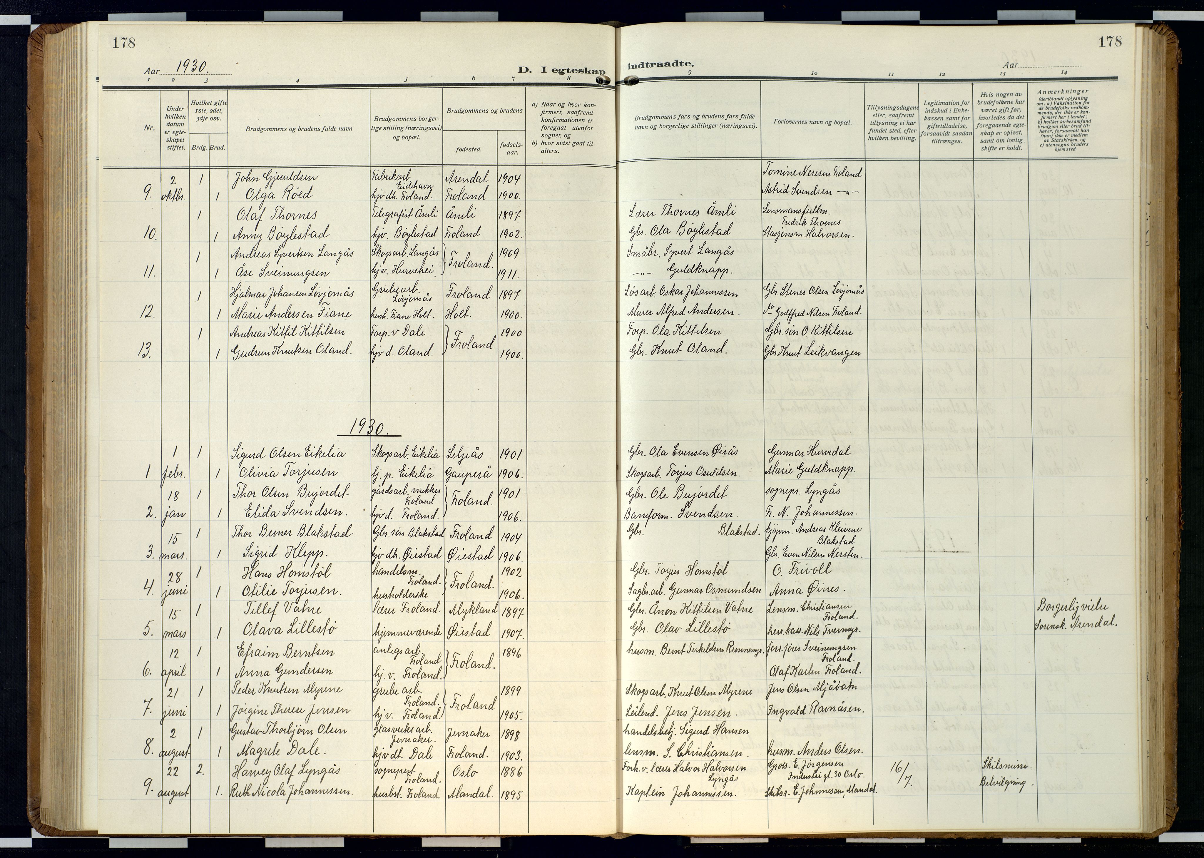 Froland sokneprestkontor, SAK/1111-0013/F/Fb/L0011: Parish register (copy) no. B 11, 1921-1947, p. 178