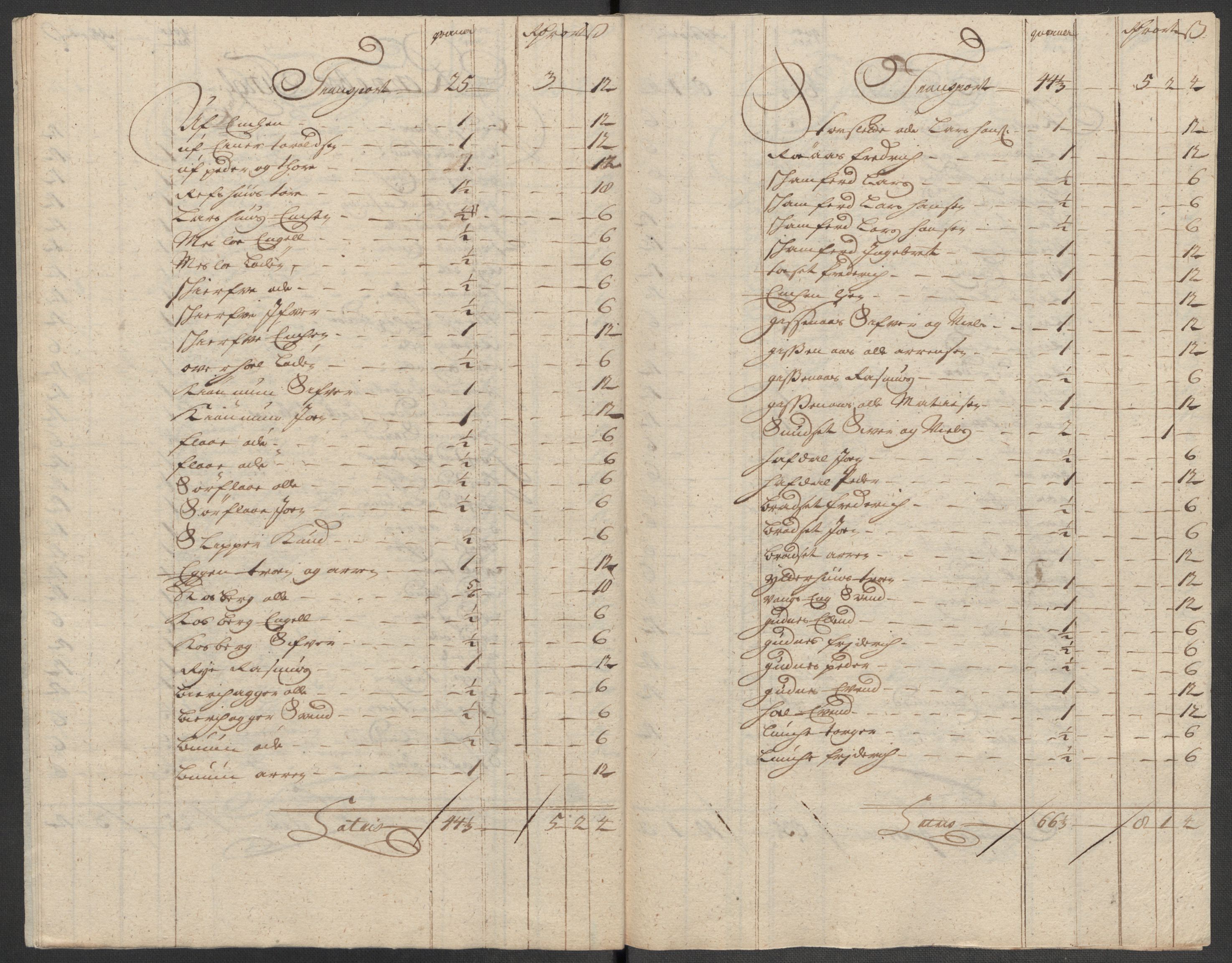 Rentekammeret inntil 1814, Reviderte regnskaper, Fogderegnskap, RA/EA-4092/R60/L3965: Fogderegnskap Orkdal og Gauldal, 1714, p. 110