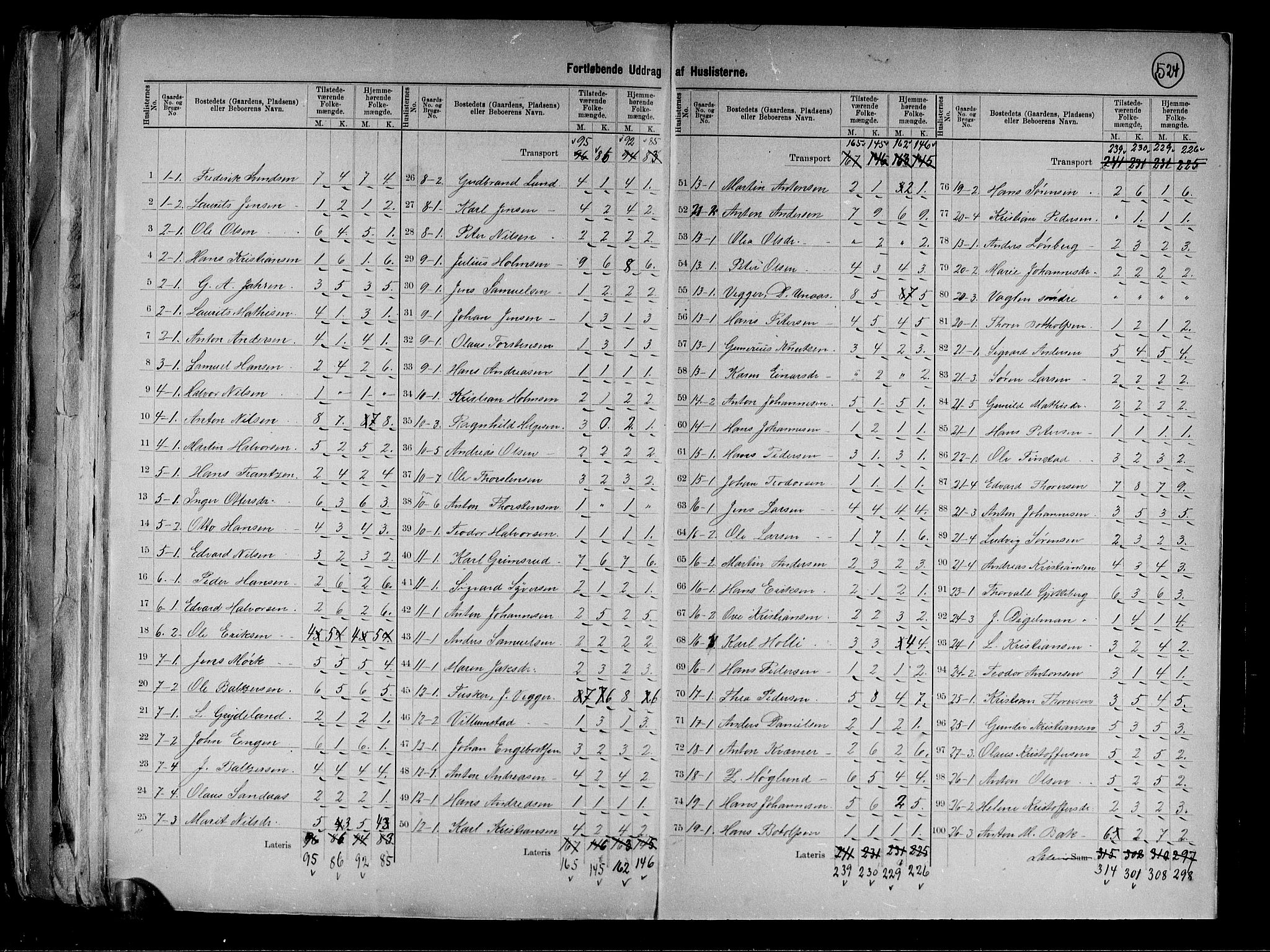 RA, 1891 census for 0138 Hobøl, 1891, p. 5