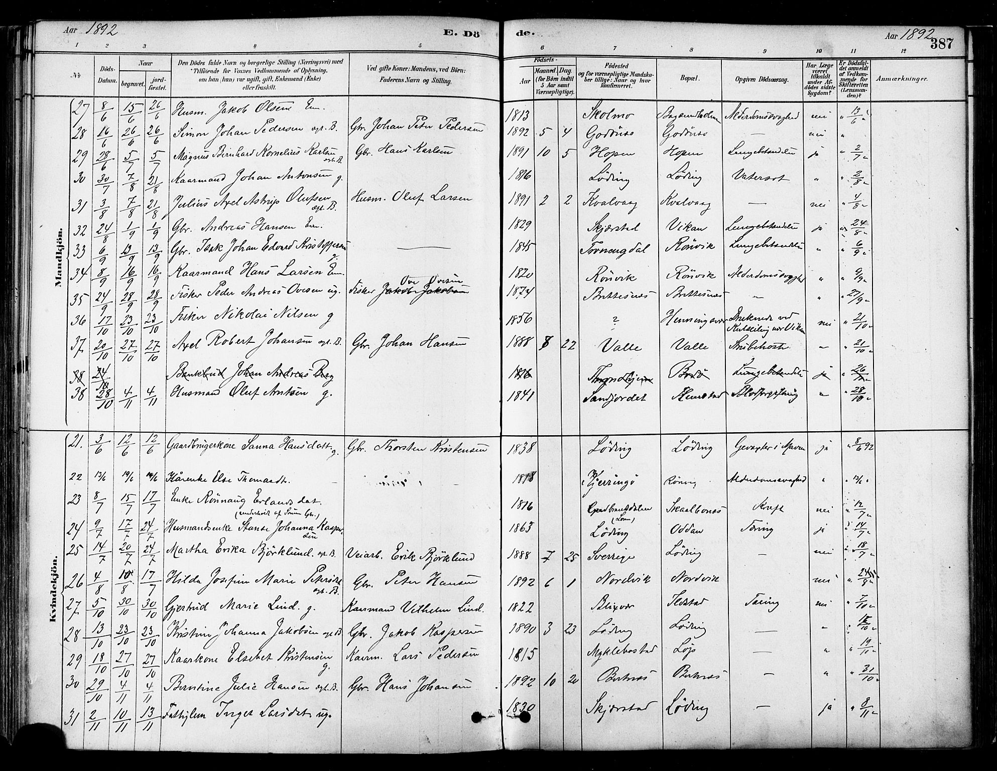 Ministerialprotokoller, klokkerbøker og fødselsregistre - Nordland, AV/SAT-A-1459/802/L0054: Parish register (official) no. 802A01, 1879-1893, p. 387