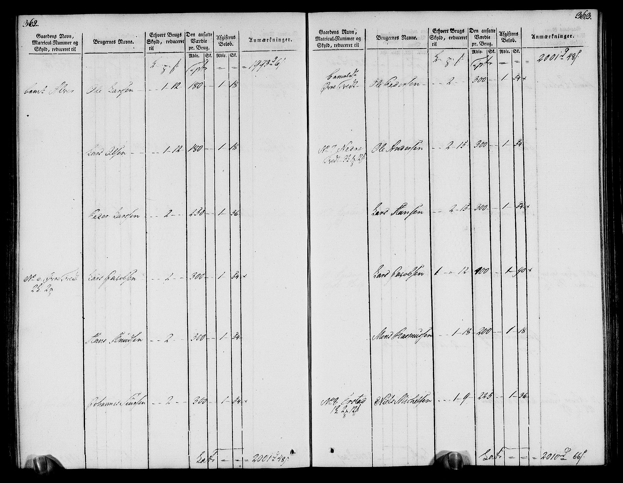 Rentekammeret inntil 1814, Realistisk ordnet avdeling, AV/RA-EA-4070/N/Ne/Nea/L0113: Nordhordland og Voss fogderi. Oppebørselsregister, 1803-1804, p. 188