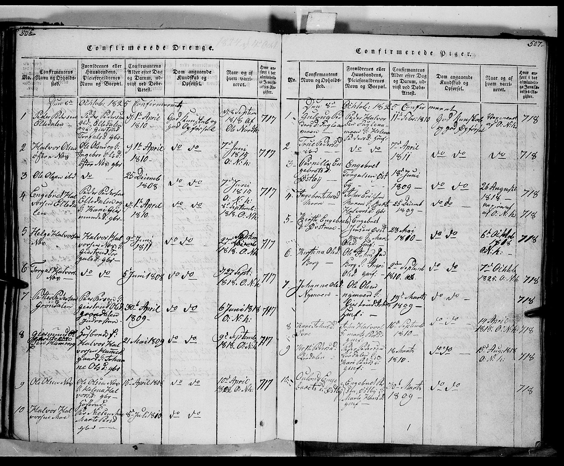 Trysil prestekontor, SAH/PREST-046/H/Ha/Haa/L0003: Parish register (official) no. 3 /1, 1814-1841, p. 506-507