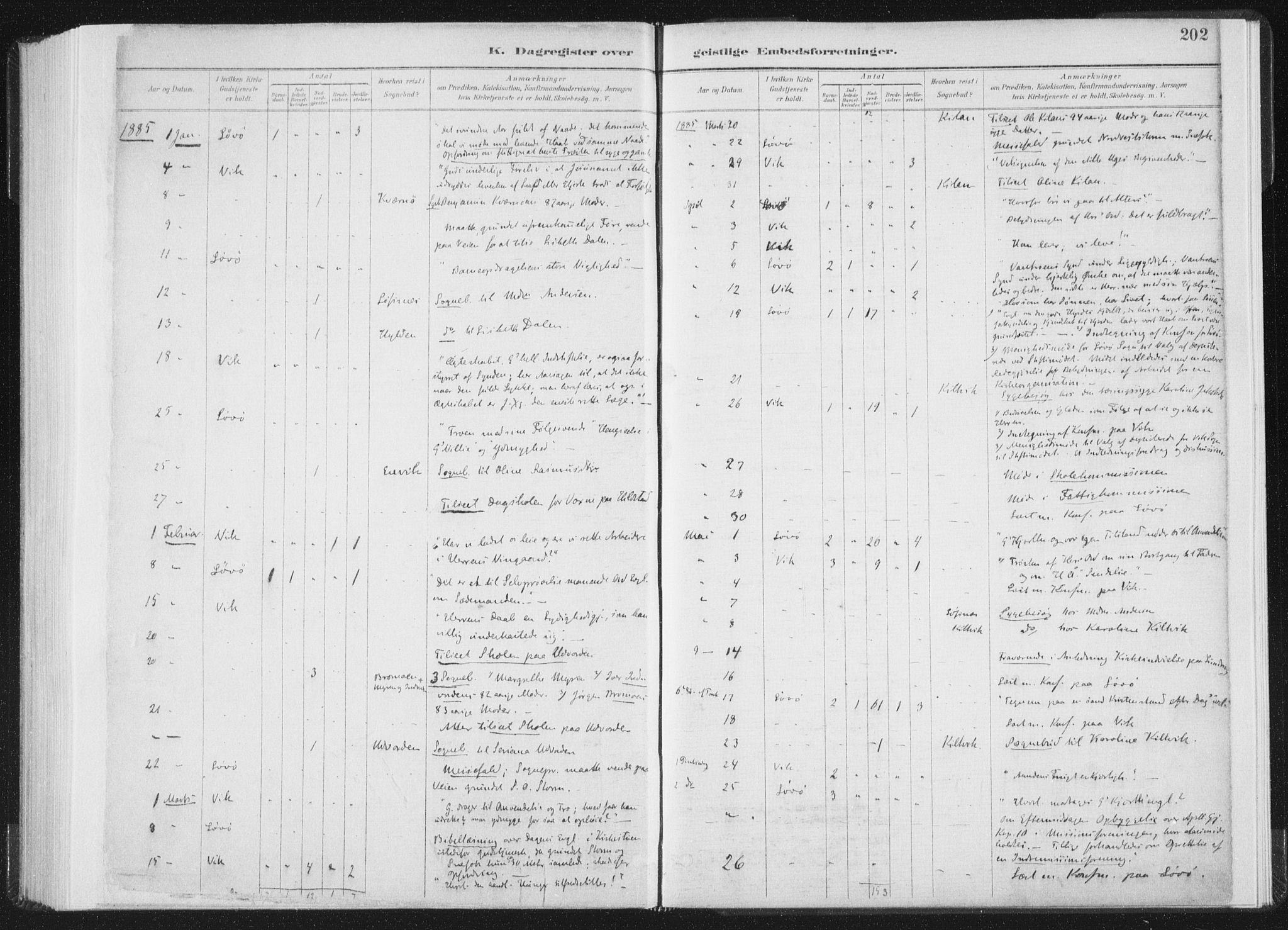 Ministerialprotokoller, klokkerbøker og fødselsregistre - Nord-Trøndelag, AV/SAT-A-1458/771/L0597: Parish register (official) no. 771A04, 1885-1910, p. 202