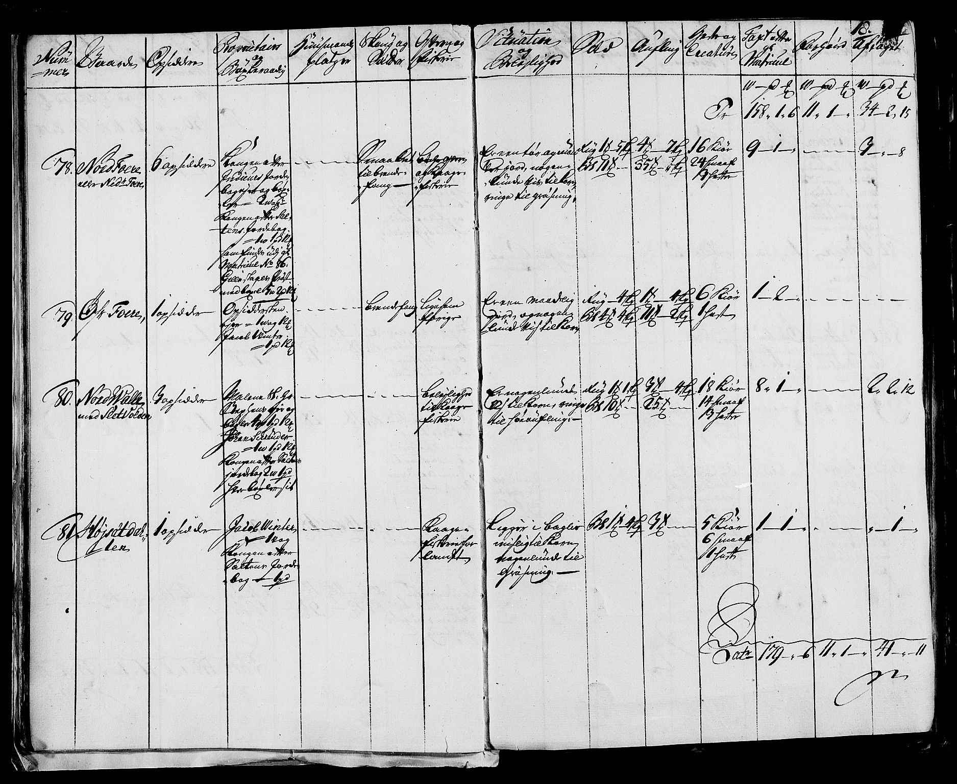 Rentekammeret inntil 1814, Realistisk ordnet avdeling, AV/RA-EA-4070/N/Nb/Nbf/L0170: Helgeland eksaminasjonsprotokoll, 1723, p. 18