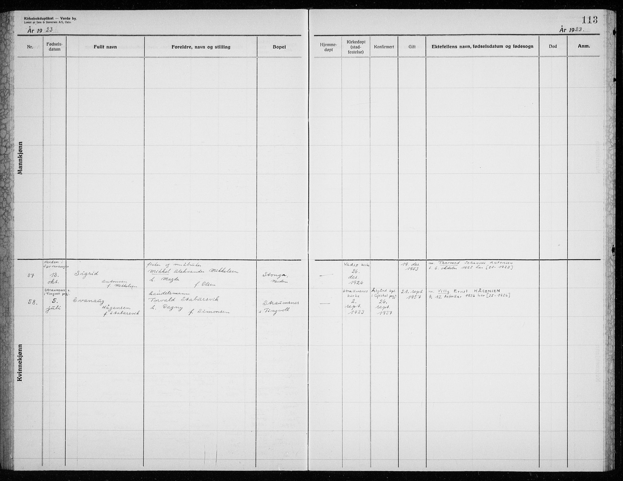 Vardø sokneprestkontor, AV/SATØ-S-1332/H/Hc/L0002kirkerekon: Other parish register no. 2, 1915-1929, p. 113