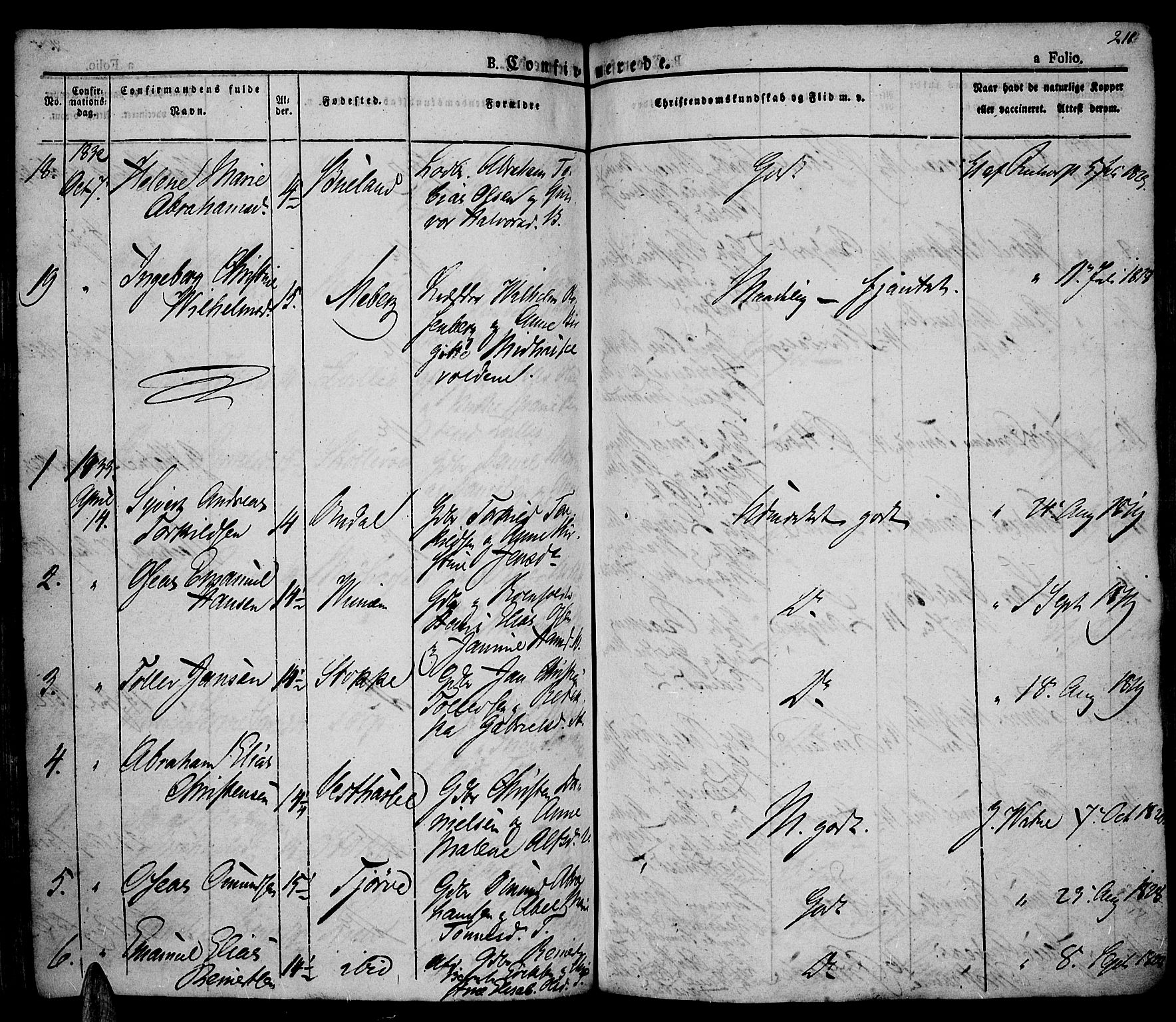 Lista sokneprestkontor, AV/SAK-1111-0027/F/Fa/L0008: Parish register (official) no. A 8, 1823-1835, p. 211