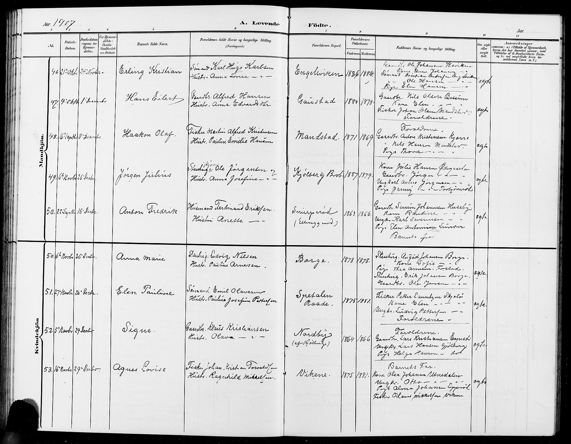 Onsøy prestekontor Kirkebøker, AV/SAO-A-10914/G/Ga/L0002: Parish register (copy) no. I 2, 1903-1909