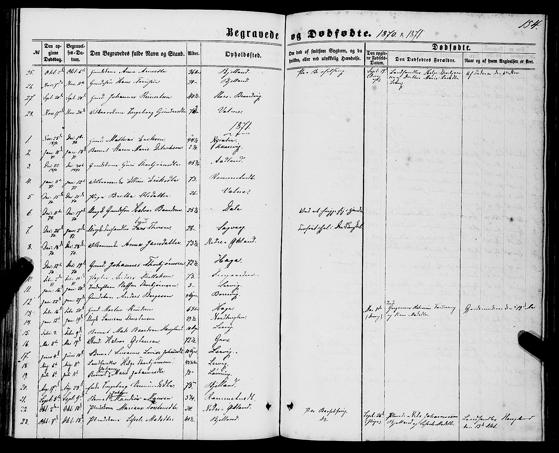 Stord sokneprestembete, SAB/A-78201/H/Haa: Parish register (official) no. B 1, 1862-1877, p. 154
