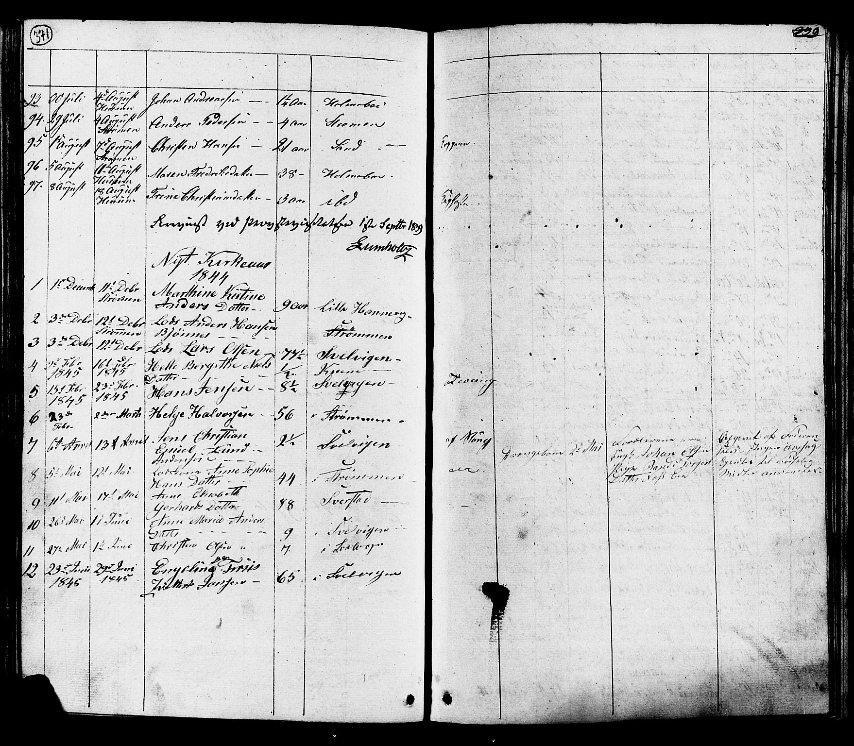 Hurum kirkebøker, SAKO/A-229/G/Ga/L0002: Parish register (copy) no. I 2, 1827-1857, p. 371