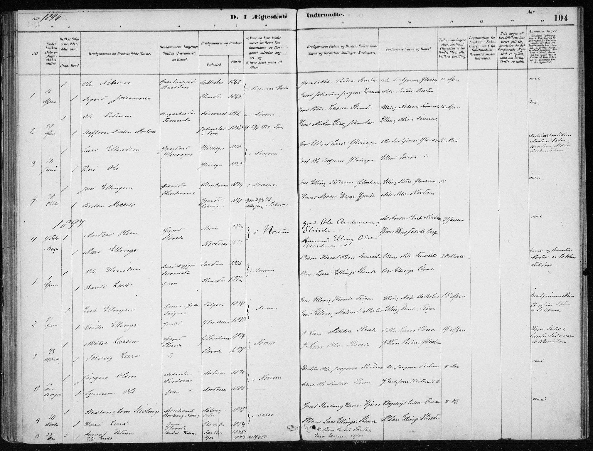 Sogndal sokneprestembete, SAB/A-81301/H/Haa/Haac/L0001: Parish register (official) no. C 1, 1878-1907, p. 104