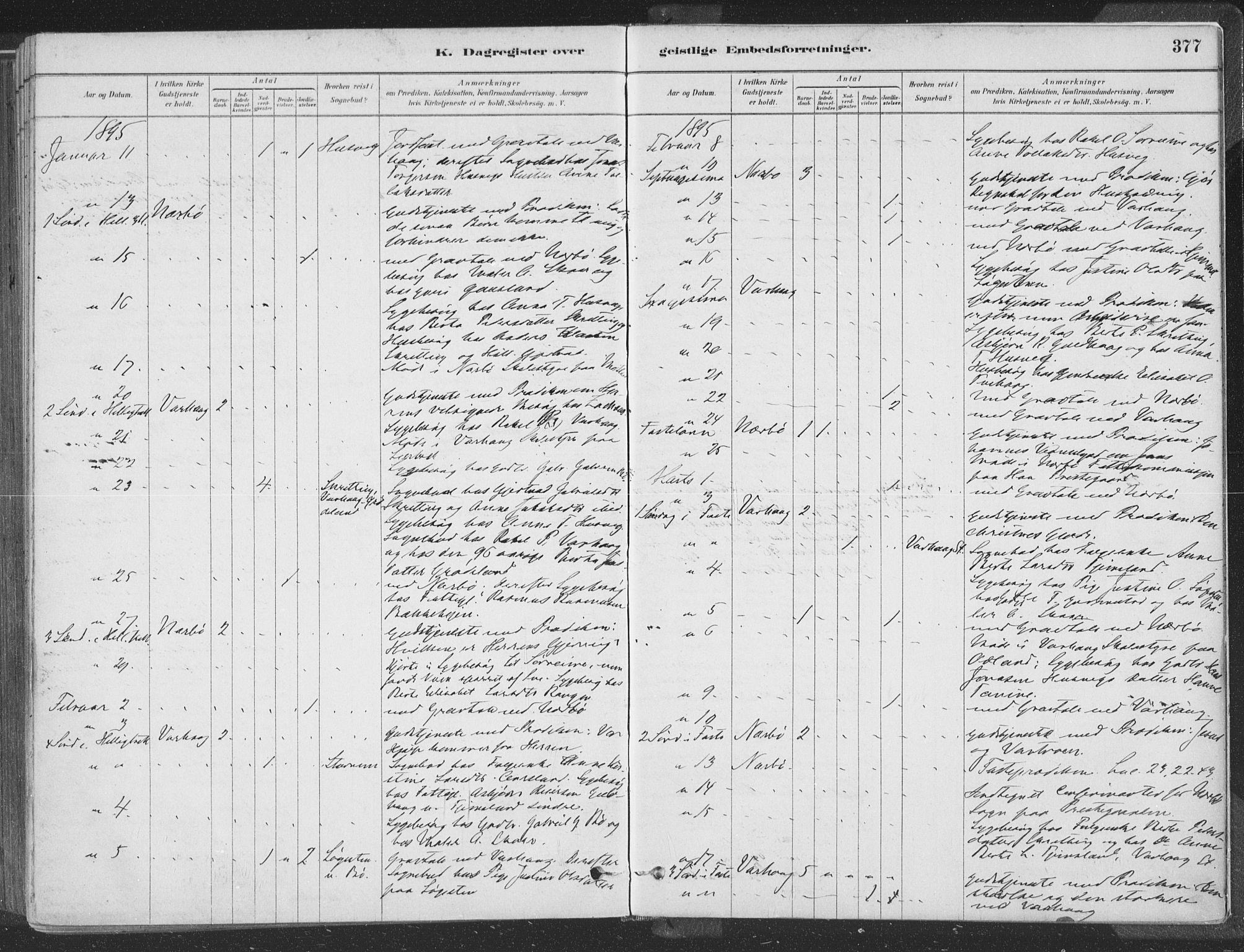 Hå sokneprestkontor, SAST/A-101801/001/30BA/L0010: Parish register (official) no. A 9, 1879-1896, p. 377