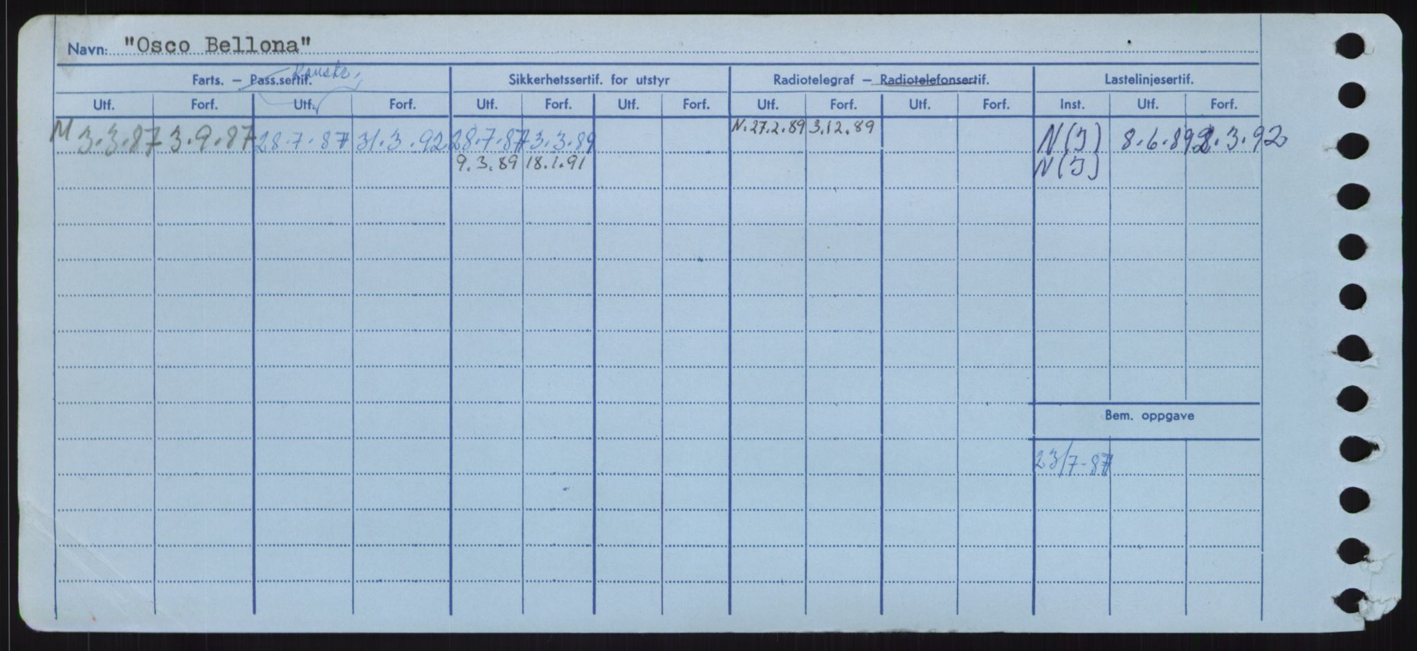 Sjøfartsdirektoratet med forløpere, Skipsmålingen, AV/RA-S-1627/H/Hd/L0028: Fartøy, O, p. 400