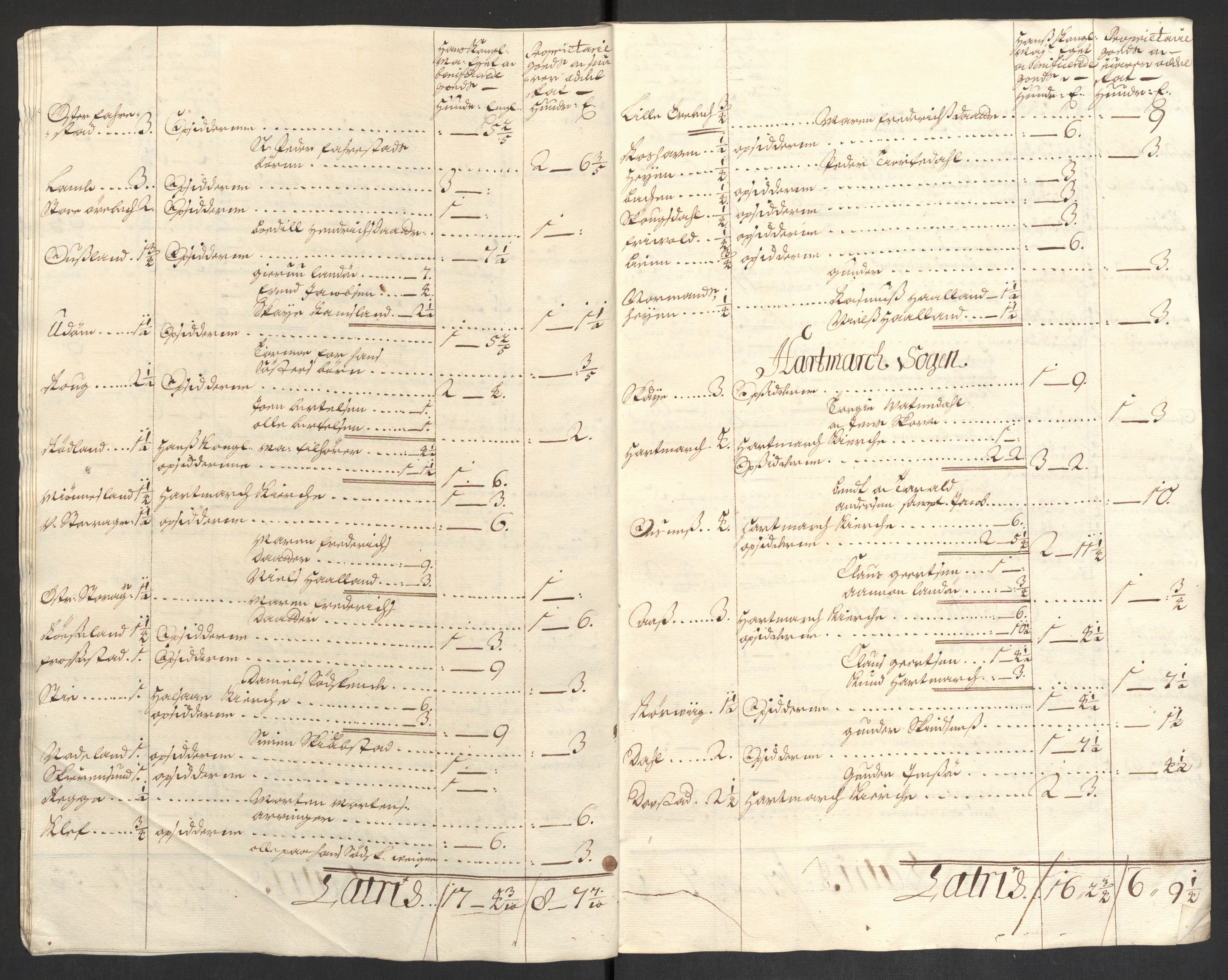 Rentekammeret inntil 1814, Reviderte regnskaper, Fogderegnskap, AV/RA-EA-4092/R43/L2547: Fogderegnskap Lista og Mandal, 1698-1699, p. 125