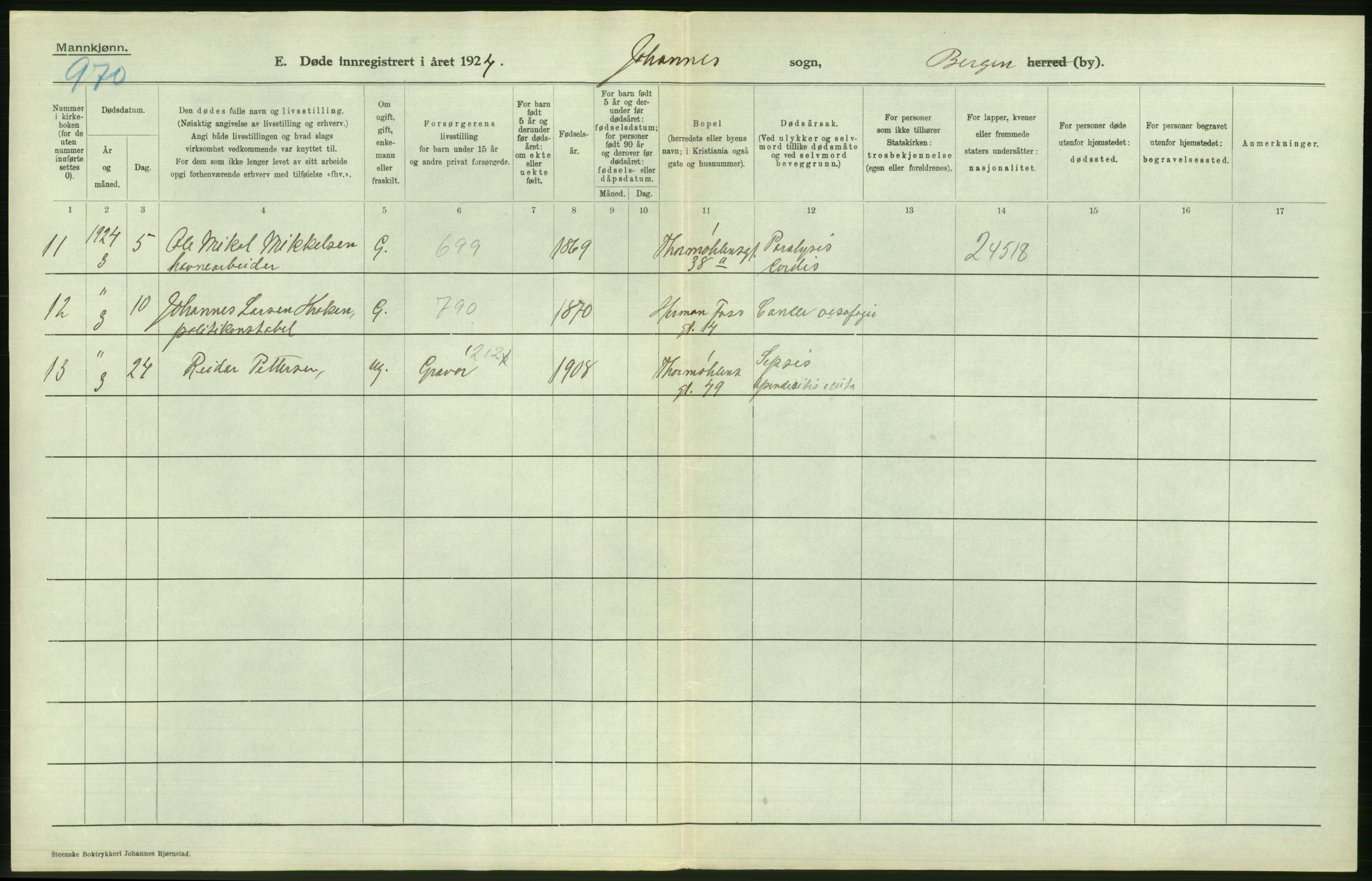 Statistisk sentralbyrå, Sosiodemografiske emner, Befolkning, AV/RA-S-2228/D/Df/Dfc/Dfcd/L0028: Bergen: Gifte, døde., 1924, p. 412