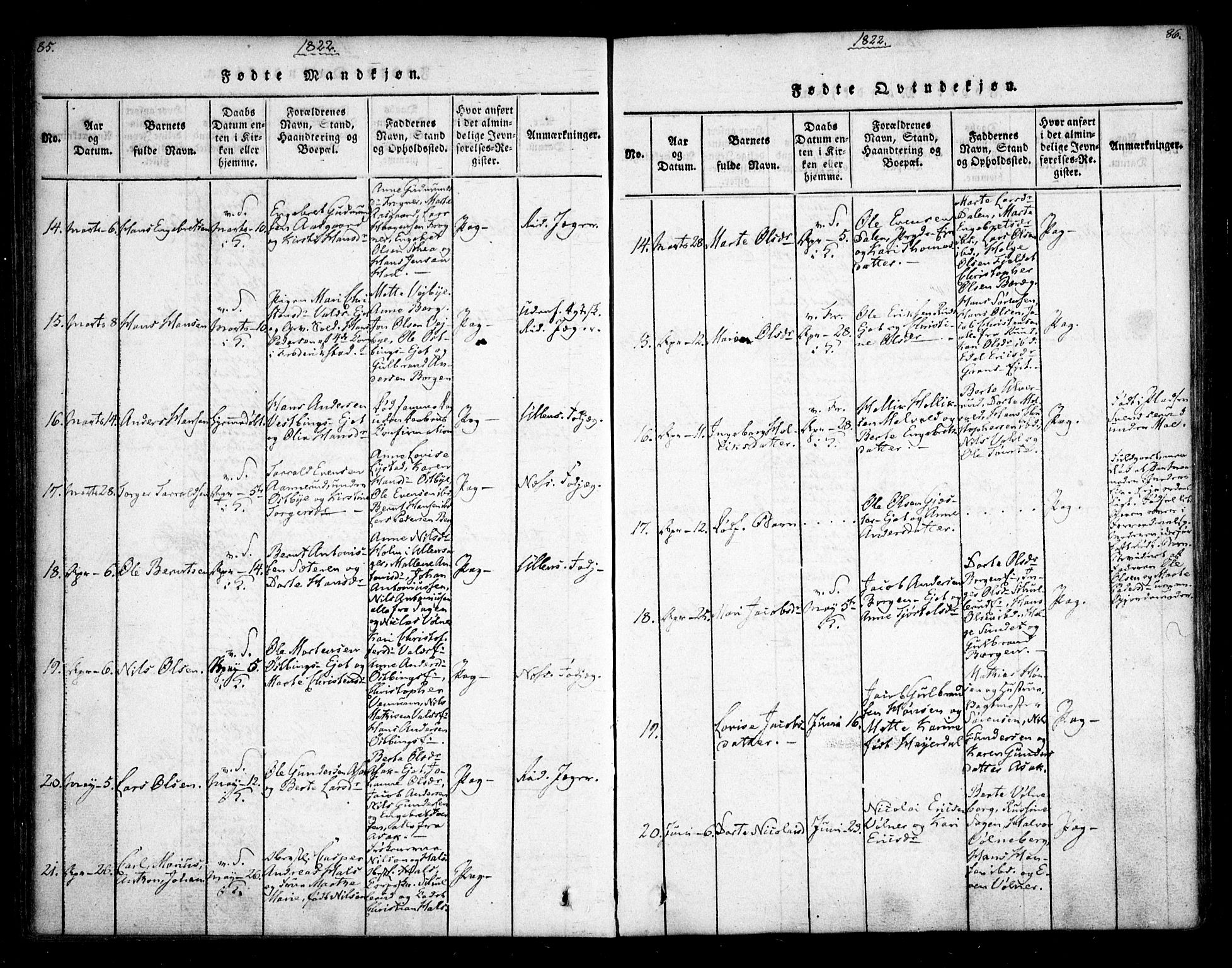 Sørum prestekontor Kirkebøker, AV/SAO-A-10303/F/Fa/L0003: Parish register (official) no. I 3, 1814-1829, p. 85-86