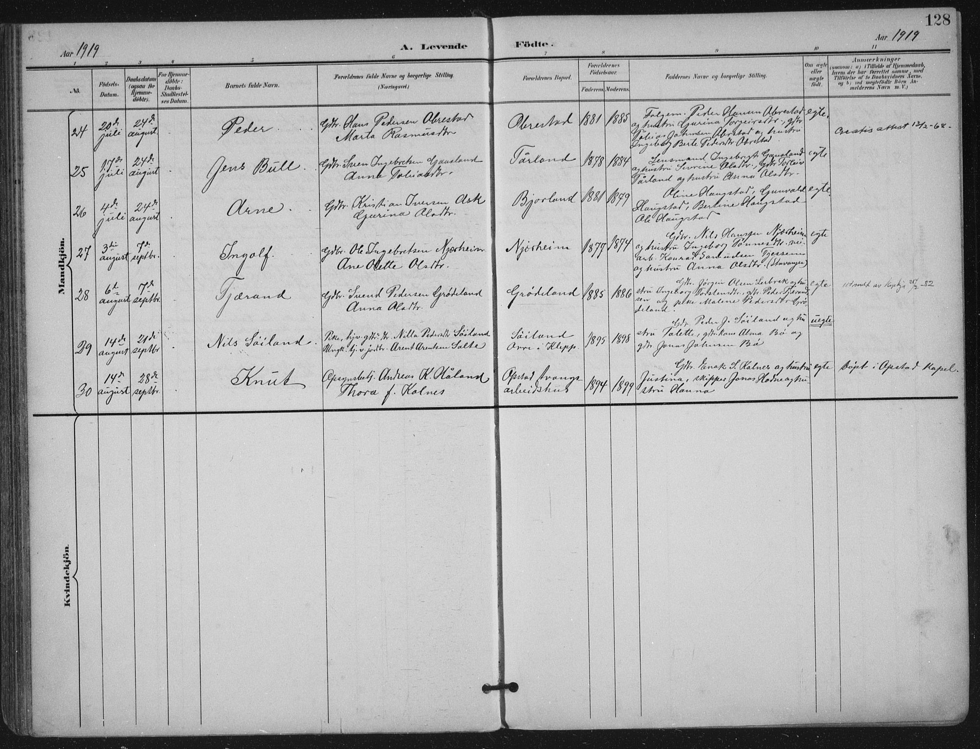 Hå sokneprestkontor, AV/SAST-A-101801/002/B/L0001: Parish register (official) no. A 11, 1897-1924, p. 128