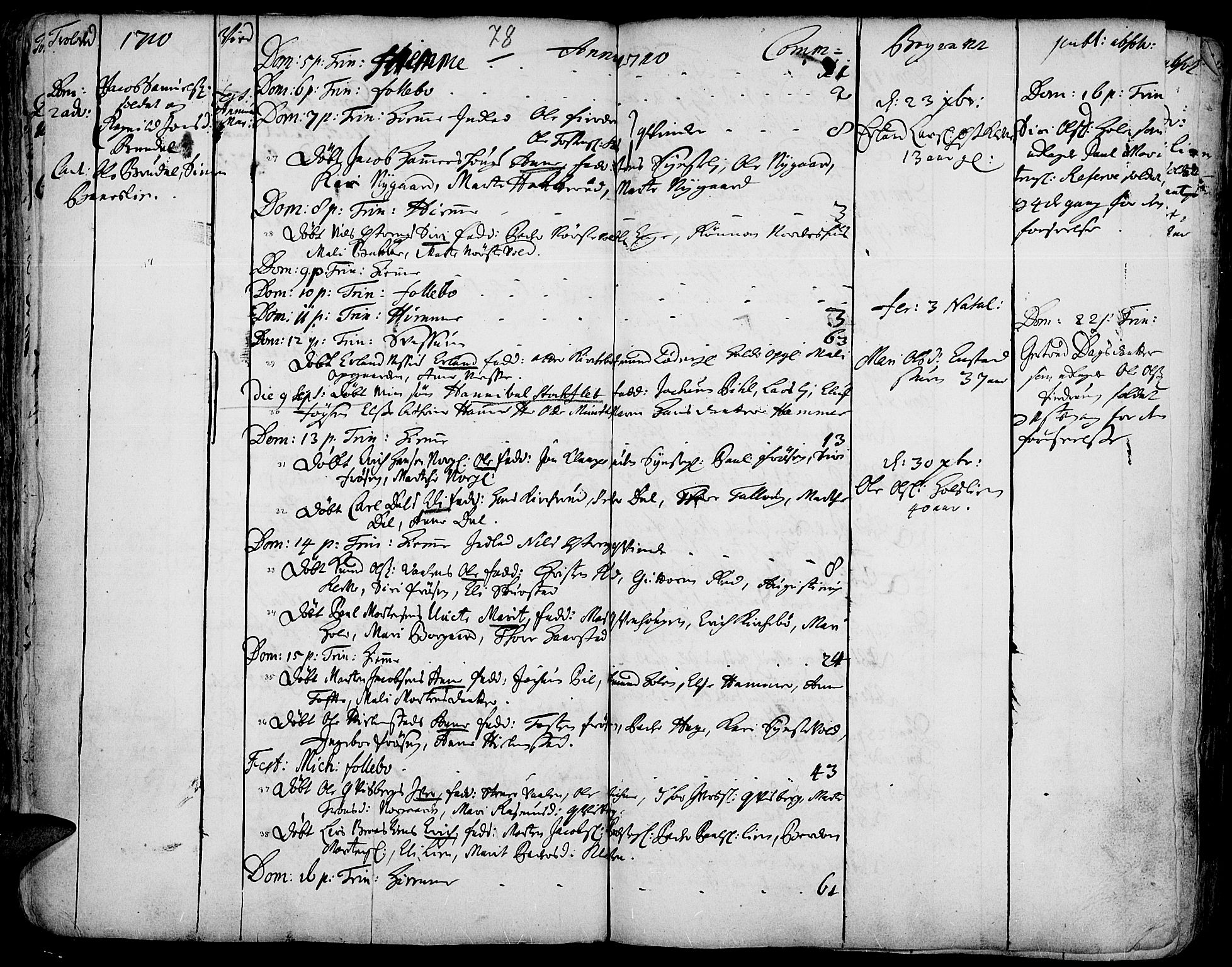 Gausdal prestekontor, AV/SAH-PREST-090/H/Ha/Haa/L0001: Parish register (official) no. 1, 1693-1728, p. 78