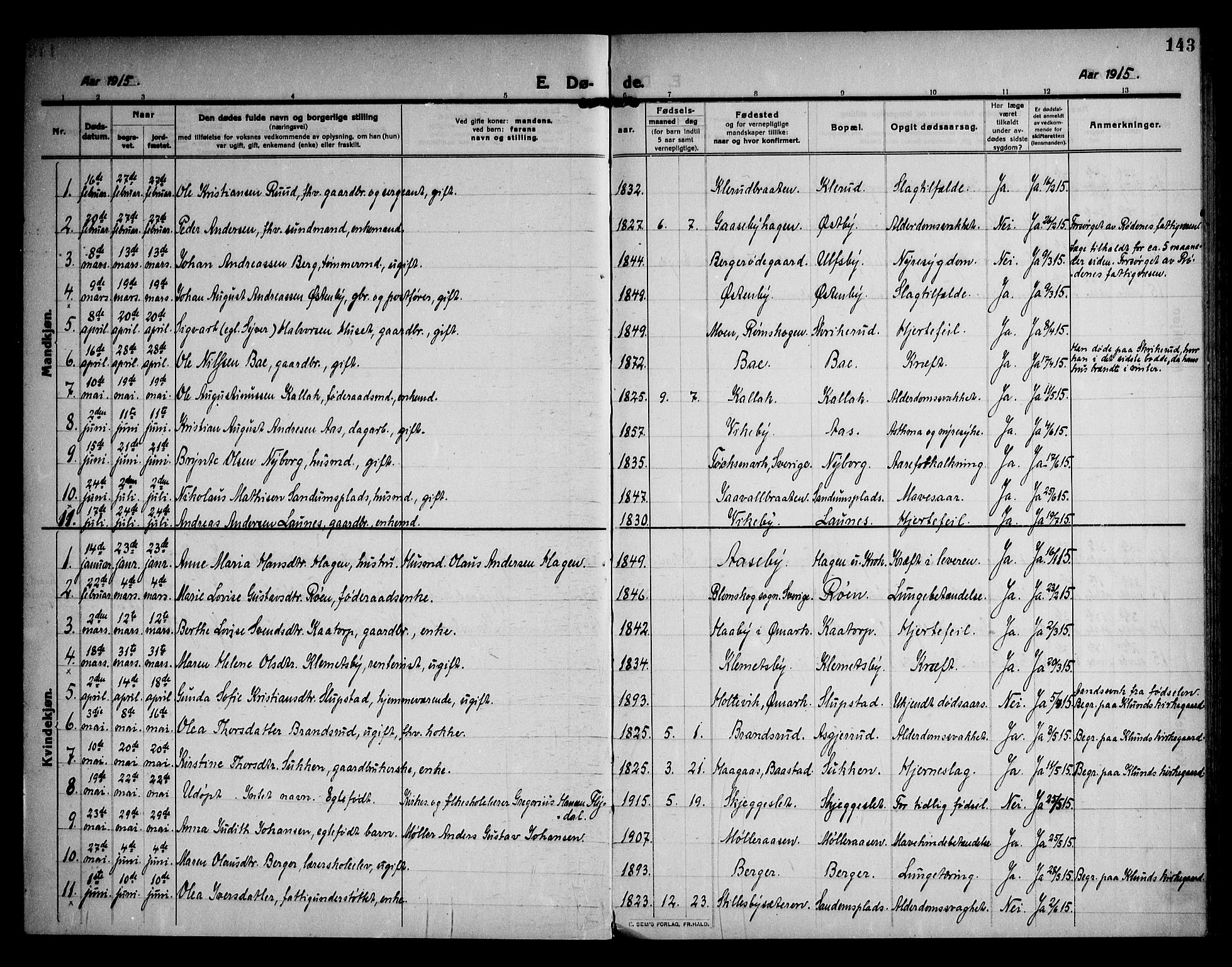 Rødenes prestekontor Kirkebøker, AV/SAO-A-2005/F/Fa/L0012: Parish register (official) no. I 12, 1911-1926, p. 143