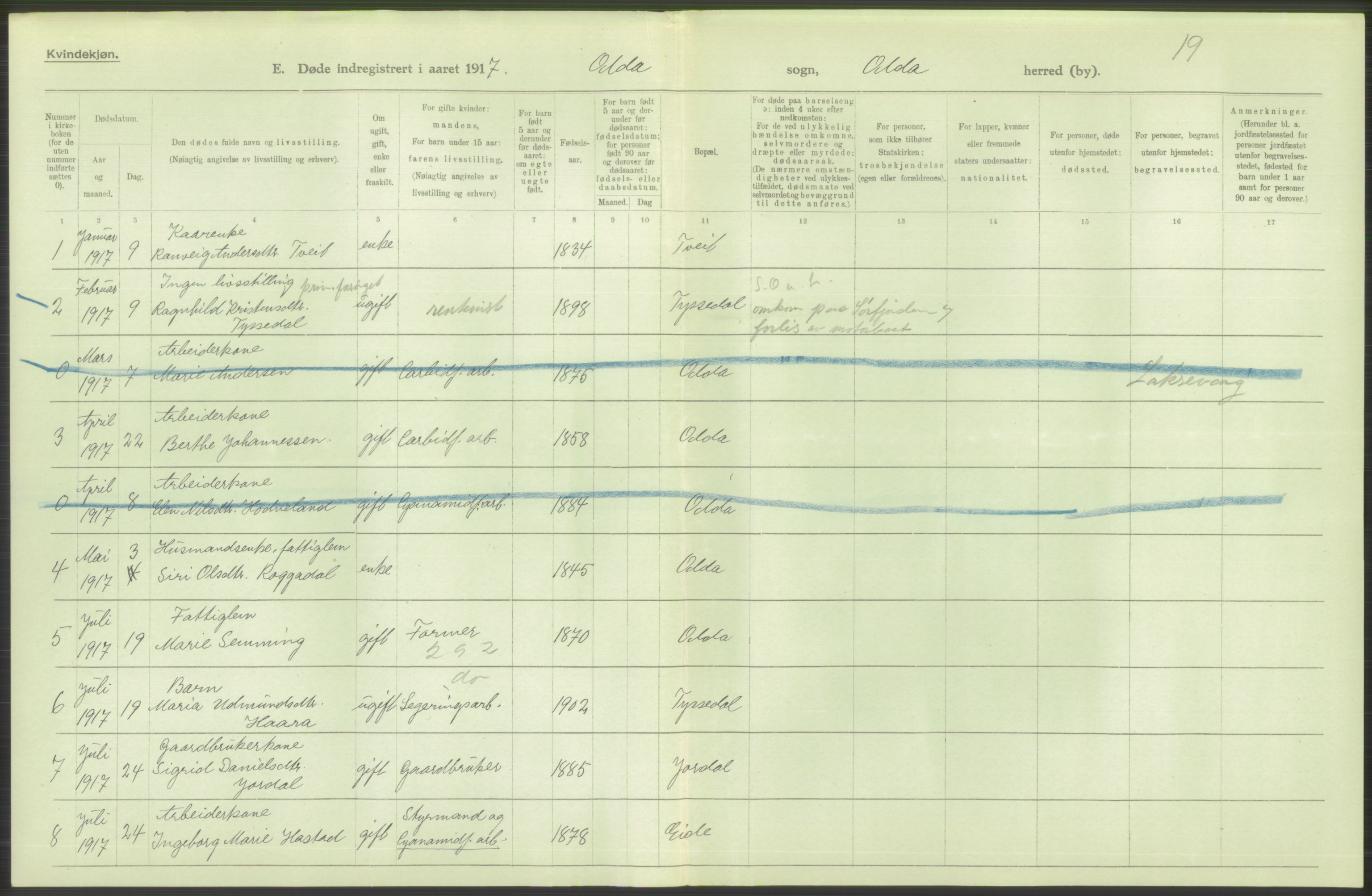 Statistisk sentralbyrå, Sosiodemografiske emner, Befolkning, AV/RA-S-2228/D/Df/Dfb/Dfbg/L0036: S. Bergenhus amt: Døde, dødfødte. Bygder., 1917, p. 664