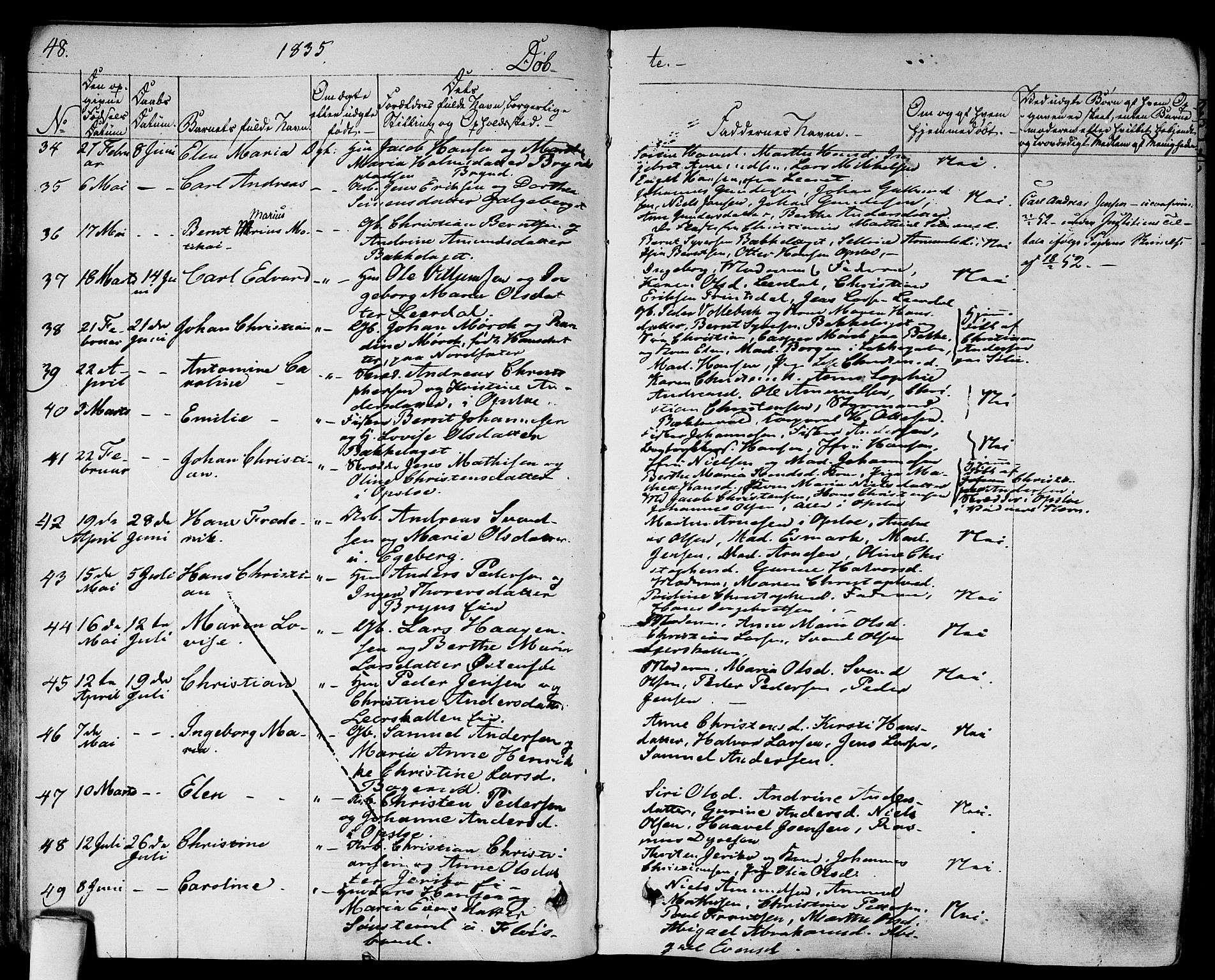 Gamlebyen prestekontor Kirkebøker, AV/SAO-A-10884/F/Fa/L0003: Parish register (official) no. 3, 1829-1849, p. 48