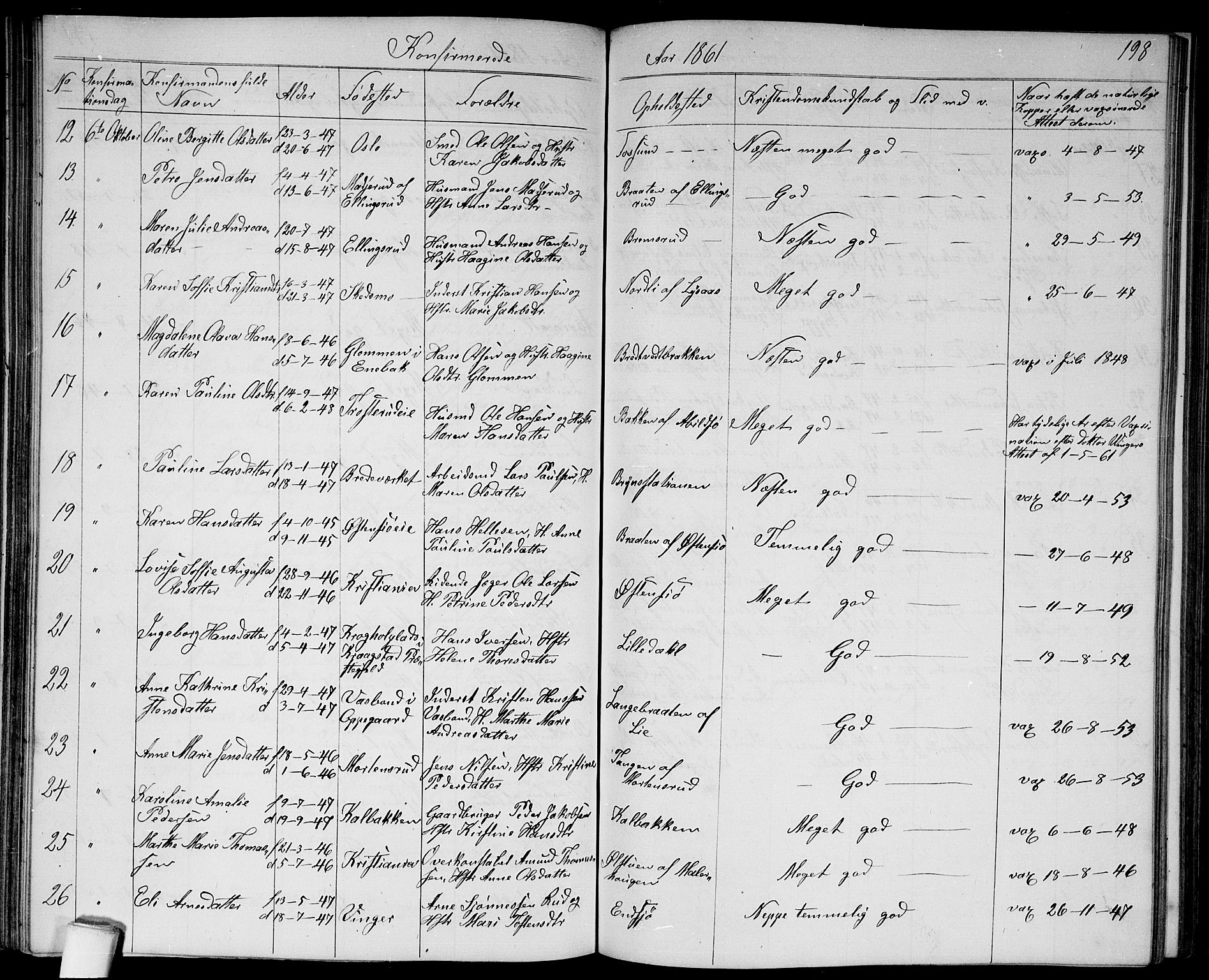 Østre Aker prestekontor Kirkebøker, AV/SAO-A-10840/G/Ga/L0002: Parish register (copy) no. I 2, 1861-1867, p. 198