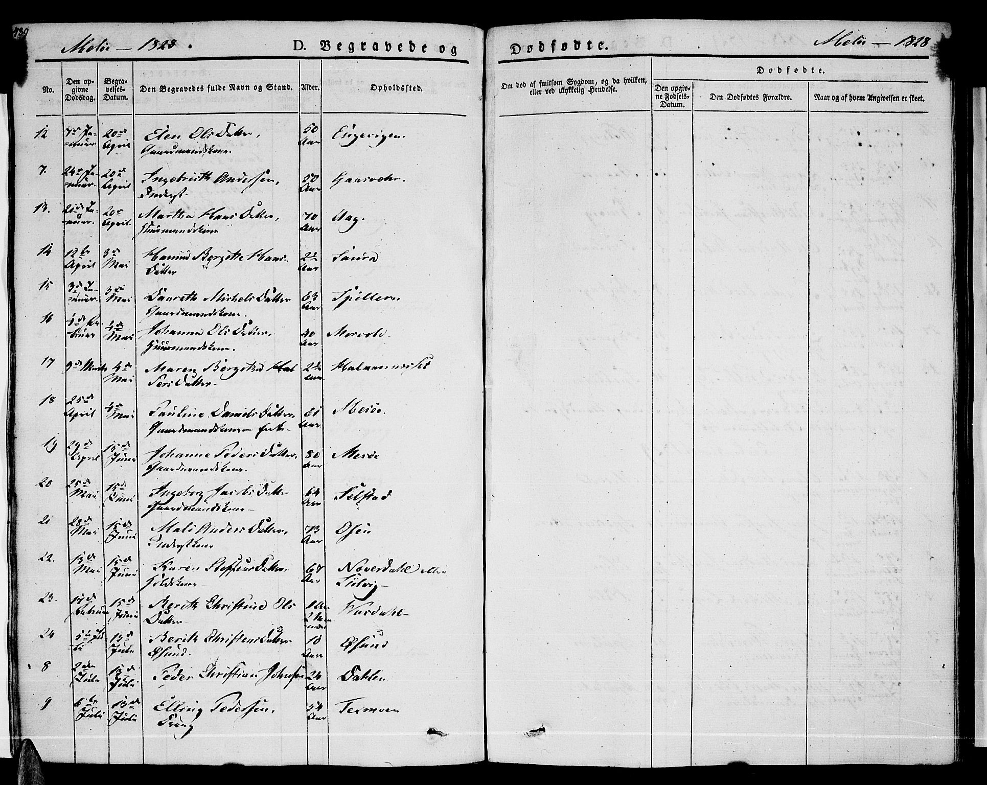 Ministerialprotokoller, klokkerbøker og fødselsregistre - Nordland, AV/SAT-A-1459/841/L0600: Parish register (official) no. 841A07 /2, 1824-1843, p. 489