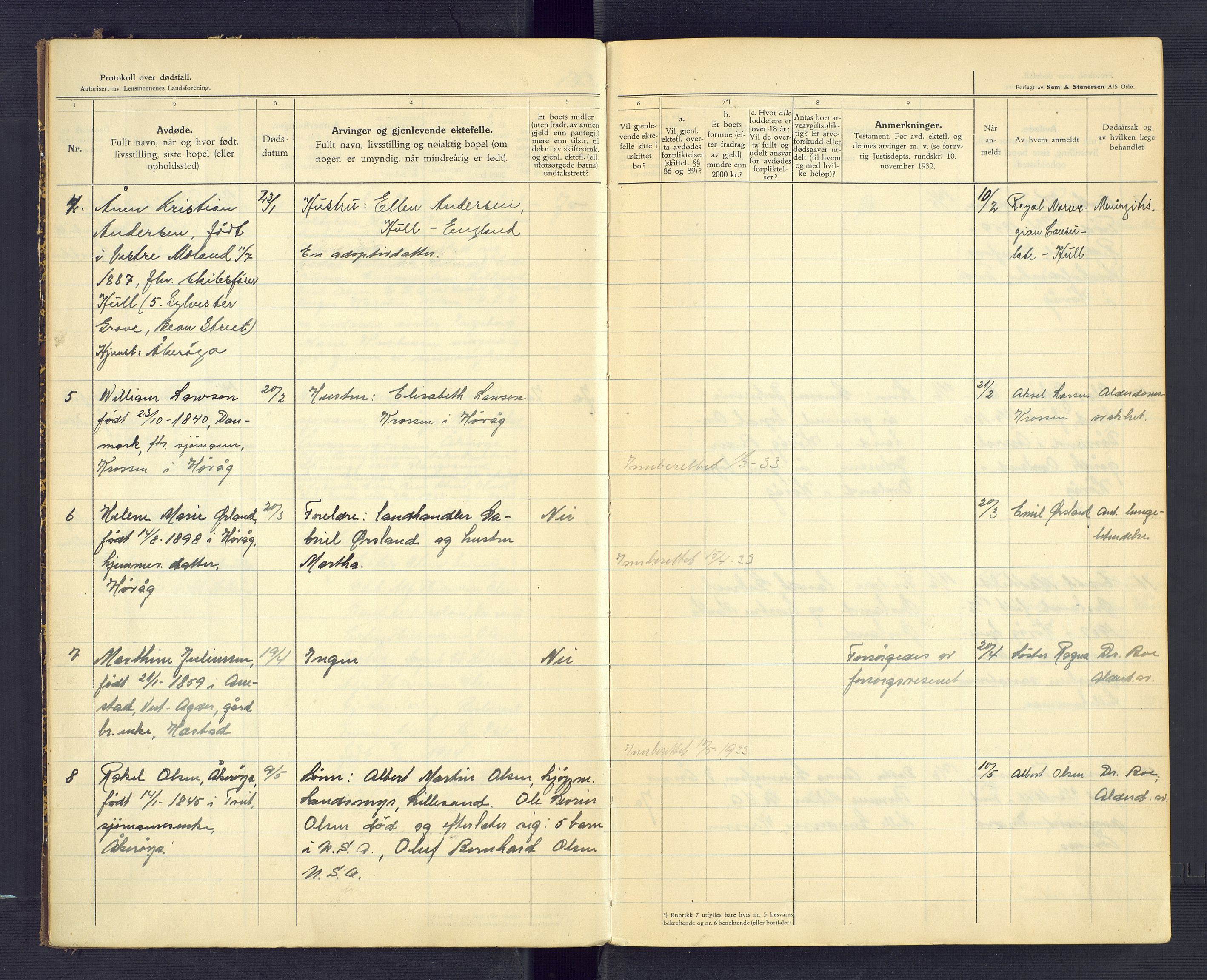 Høvåg lensmannskontor, AV/SAK-1241-0024/F/Fe/L0042: Protokoll over anmeldte dødsfall, 1933-1942
