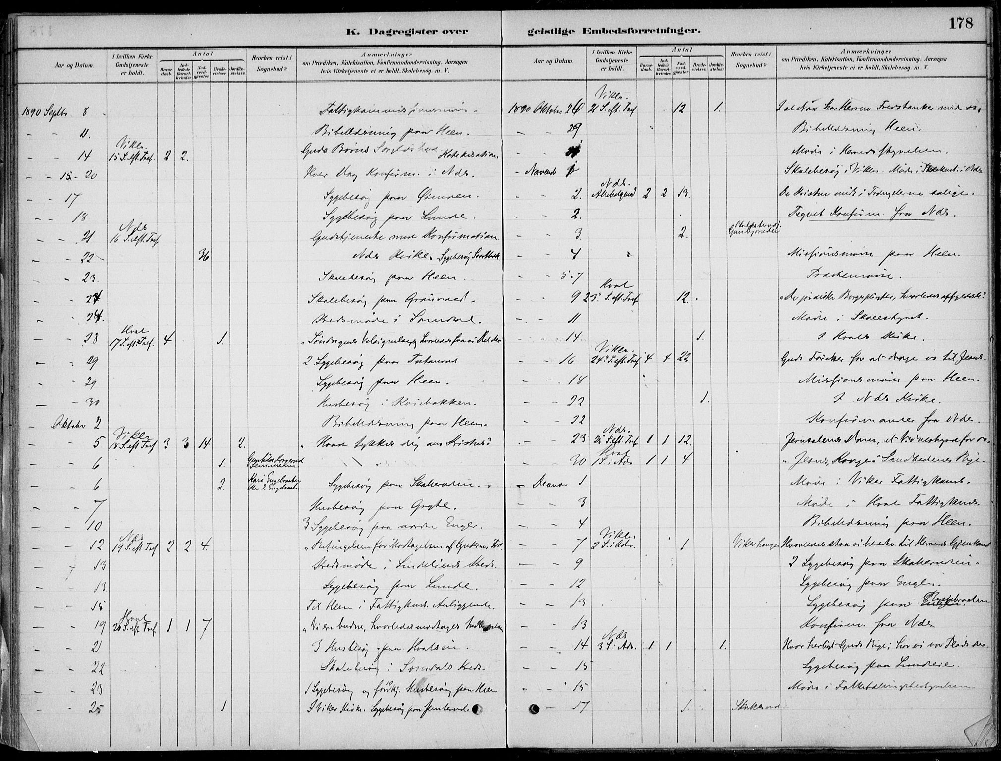 Ådal kirkebøker, SAKO/A-248/F/Fa/L0003: Parish register (official) no. I 3, 1884-1903, p. 178