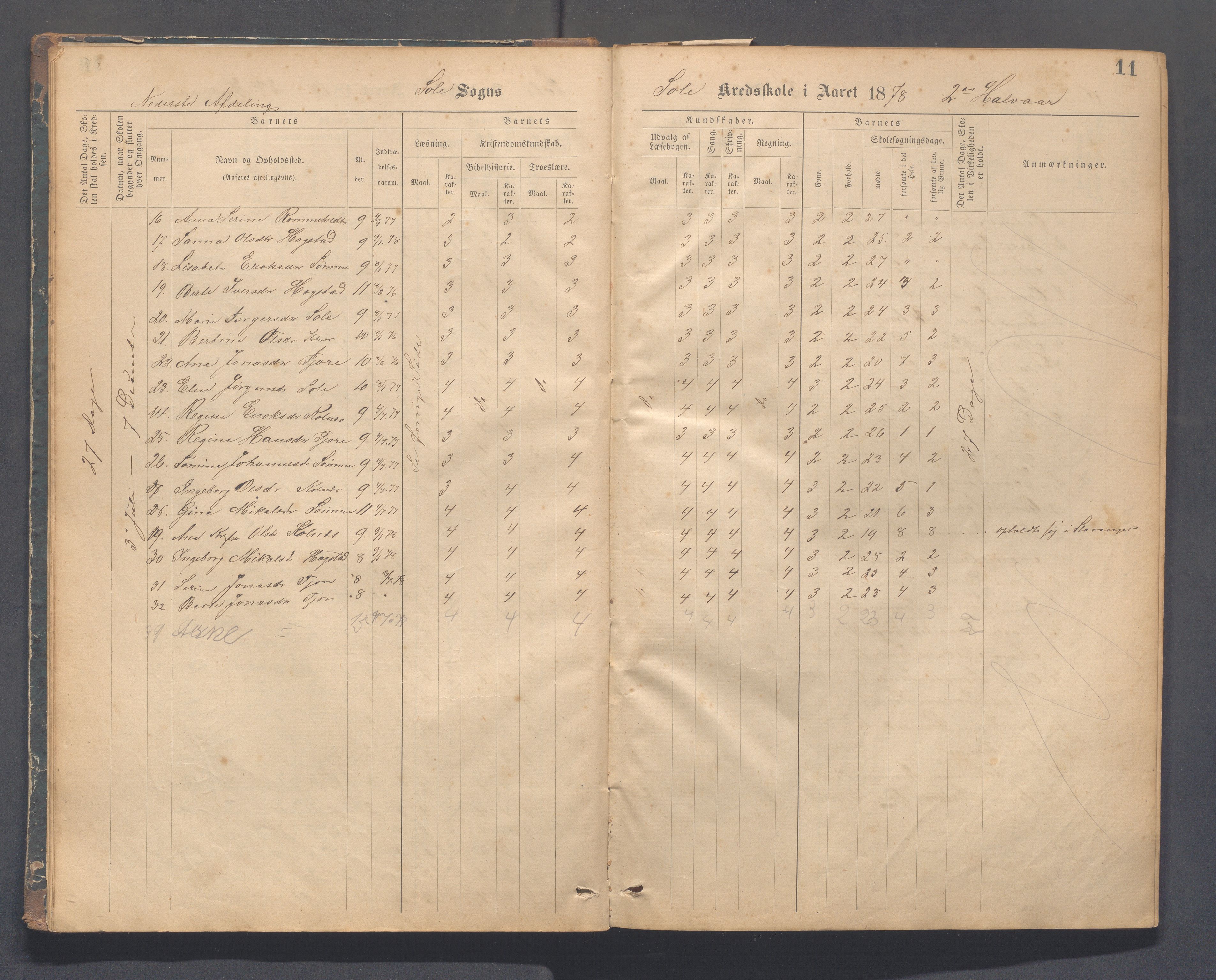 Håland kommune - Sola skole, IKAR/K-102440/F/L0001: Skoleprotokoll, 1877-1889, p. 10b-11a