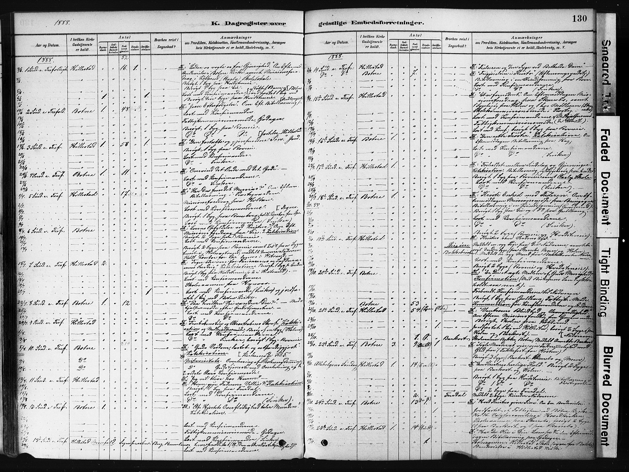 Botne kirkebøker, SAKO/A-340/F/Fb/L0001: Parish register (official) no. II 1, 1878-1902, p. 130