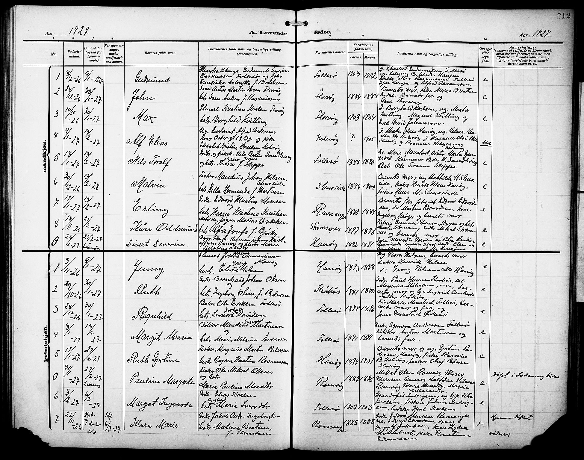 Askøy Sokneprestembete, AV/SAB-A-74101/H/Ha/Hab/Haba/L0011: Parish register (copy) no. A 11, 1908-1931, p. 212