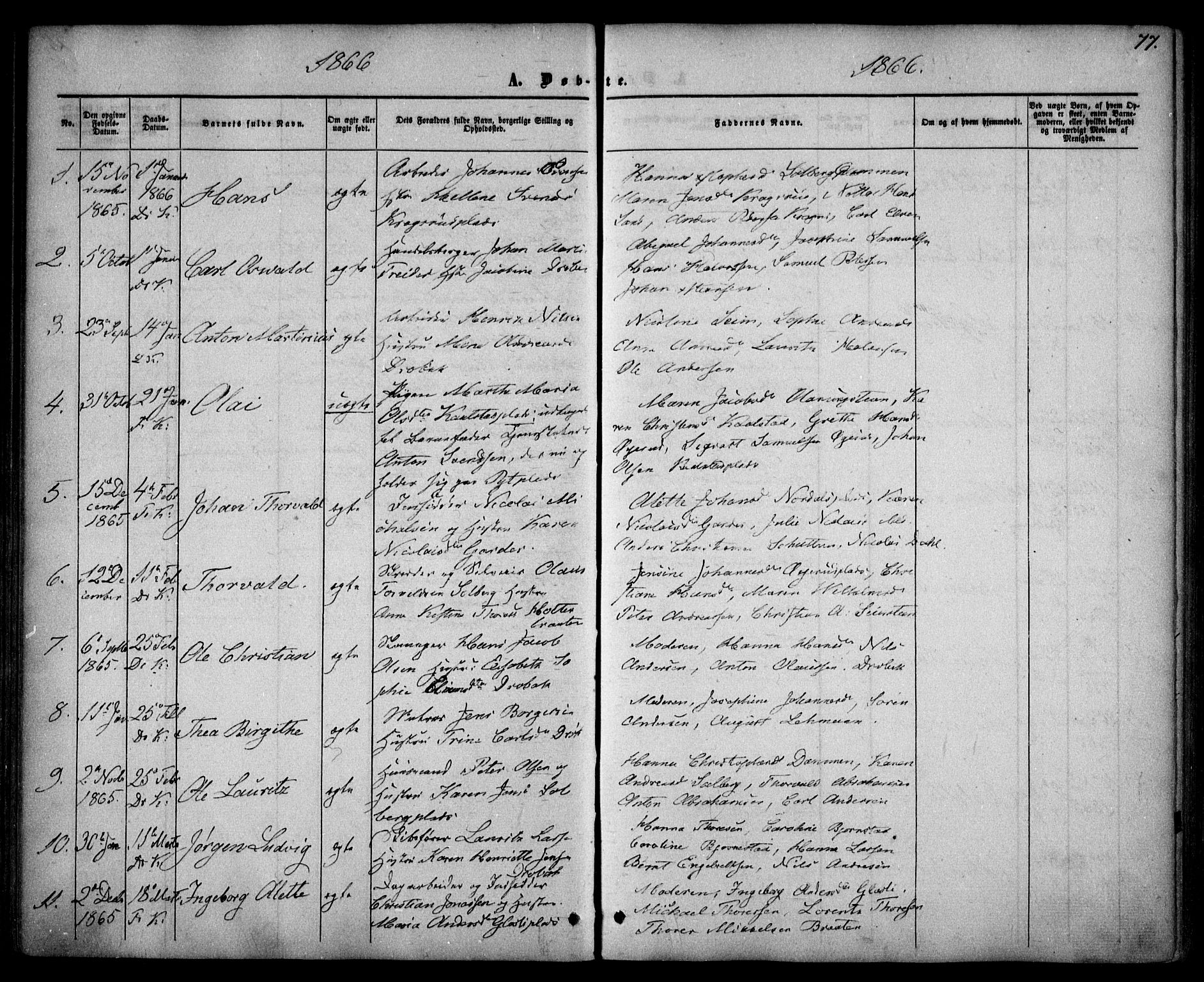 Drøbak prestekontor Kirkebøker, SAO/A-10142a/F/Fa/L0002: Parish register (official) no. I 2, 1858-1870, p. 77