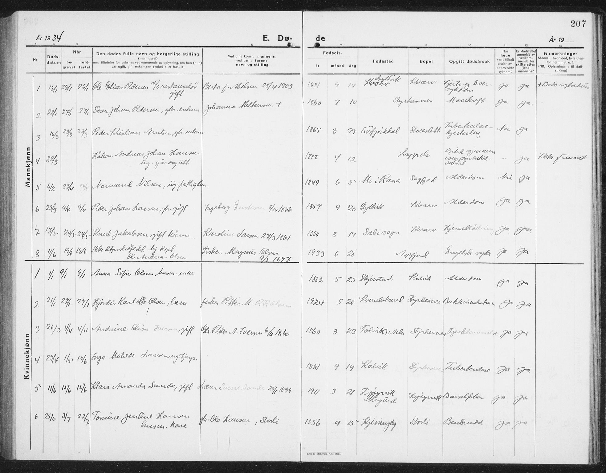 Ministerialprotokoller, klokkerbøker og fødselsregistre - Nordland, AV/SAT-A-1459/854/L0788: Parish register (copy) no. 854C04, 1926-1940, p. 207