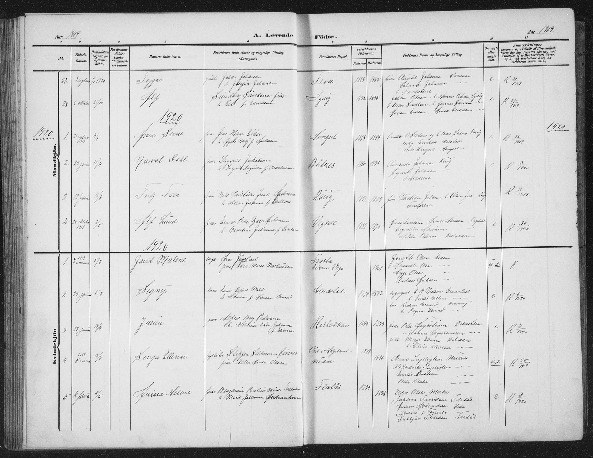 Ministerialprotokoller, klokkerbøker og fødselsregistre - Nordland, AV/SAT-A-1459/816/L0254: Parish register (copy) no. 816C04, 1905-1934