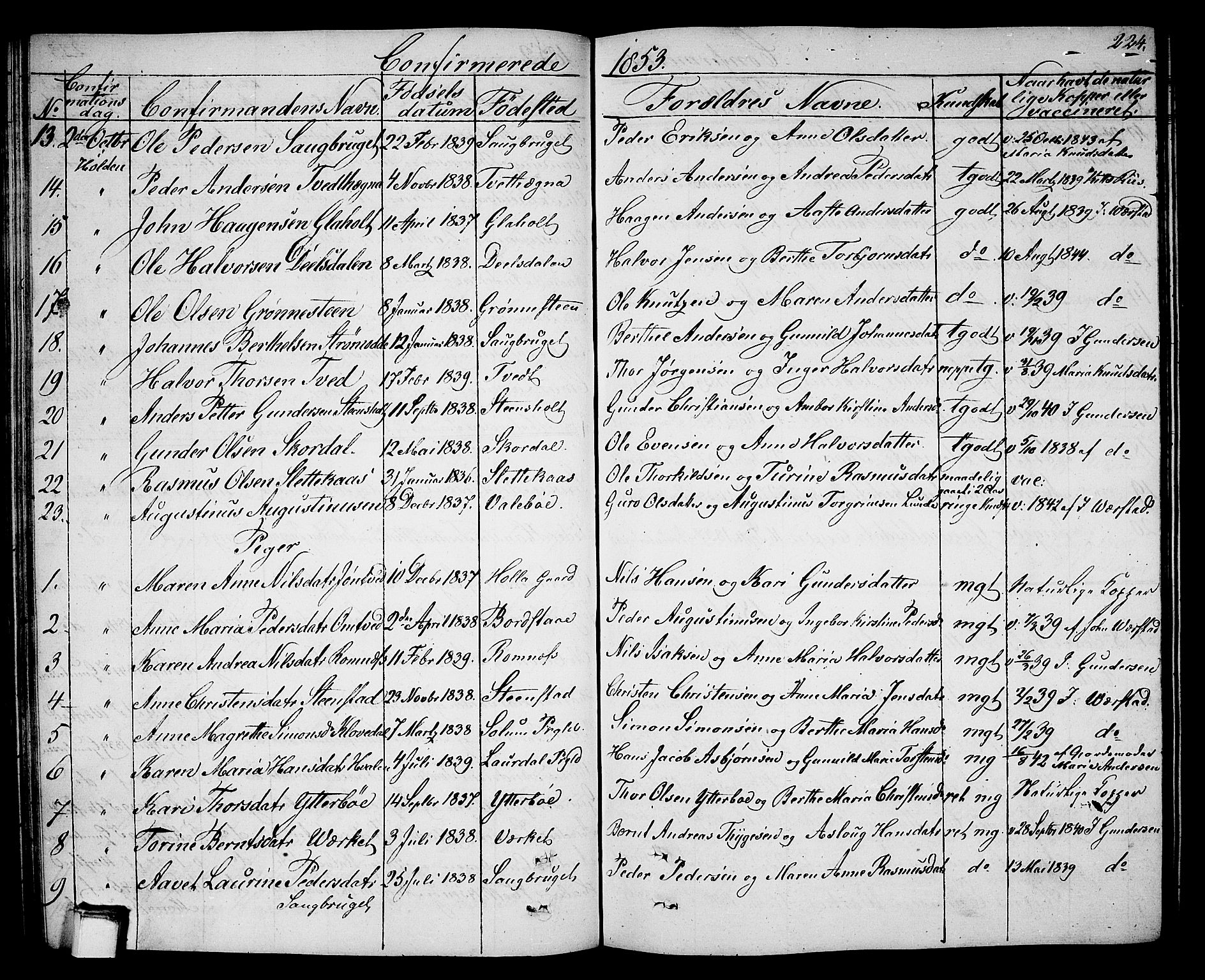Holla kirkebøker, SAKO/A-272/G/Ga/L0003: Parish register (copy) no. I 3, 1849-1866, p. 224