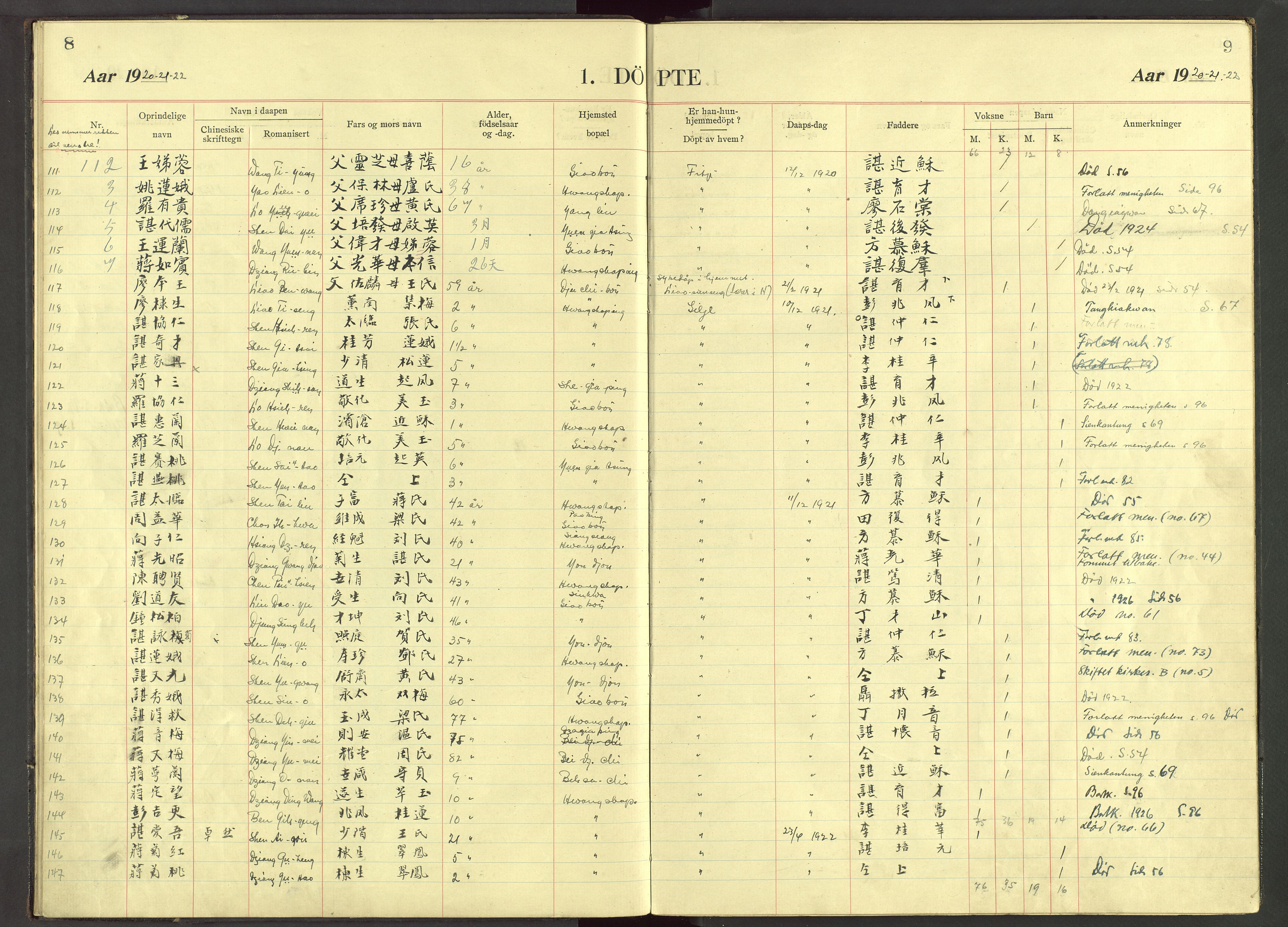 Det Norske Misjonsselskap - utland - Kina (Hunan), VID/MA-A-1065/Dm/L0081: Parish register (official) no. 119, 1915-1948, p. 8-9