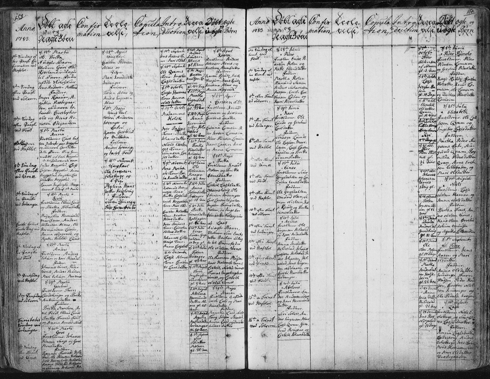 Hafslo sokneprestembete, AV/SAB-A-80301/H/Haa/Haaa/L0002: Parish register (official) no. A 2, 1755-1806, p. 159-160