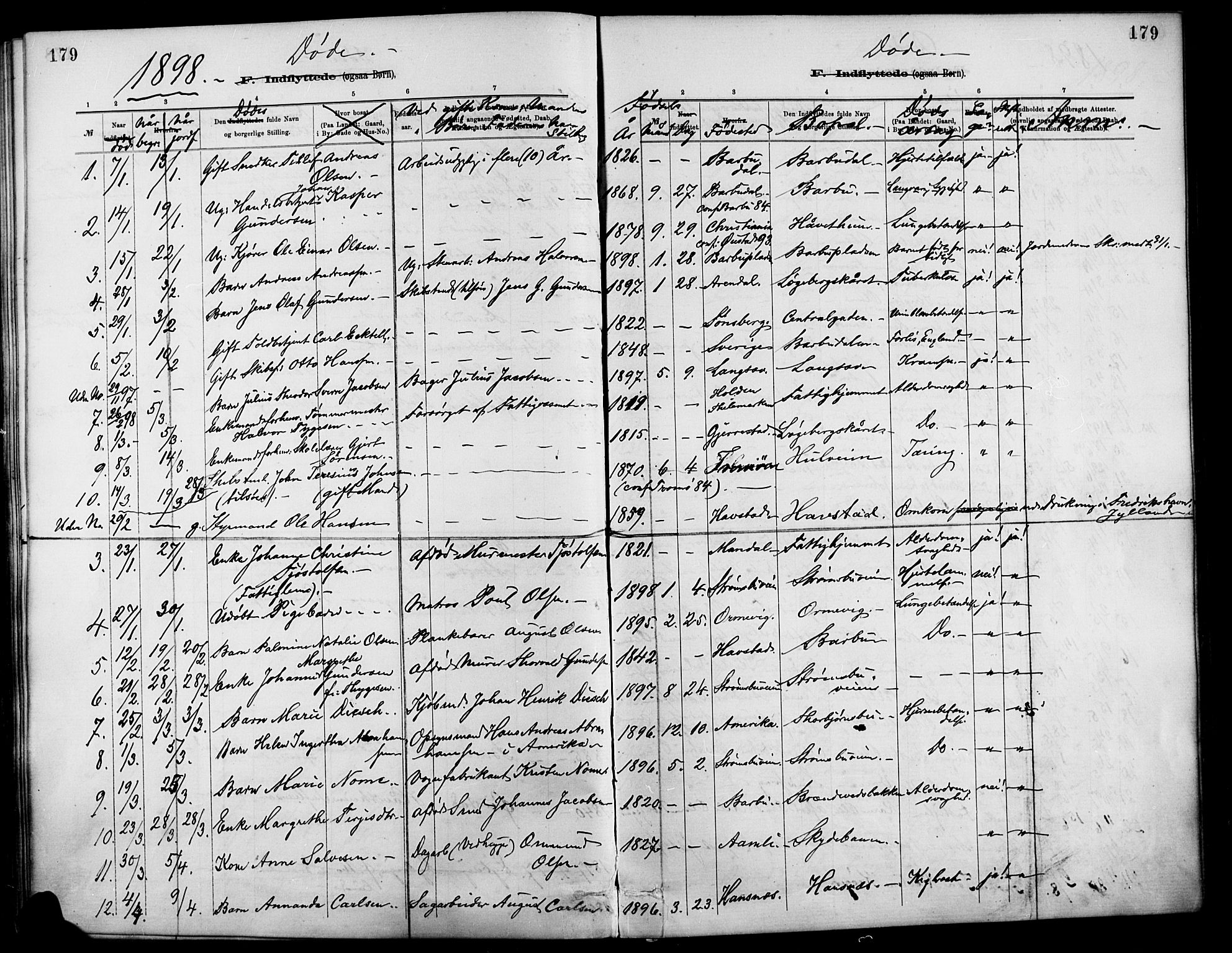 Barbu sokneprestkontor, AV/SAK-1111-0003/F/Fa/L0003: Parish register (official) no. A 3, 1883-1898, p. 179