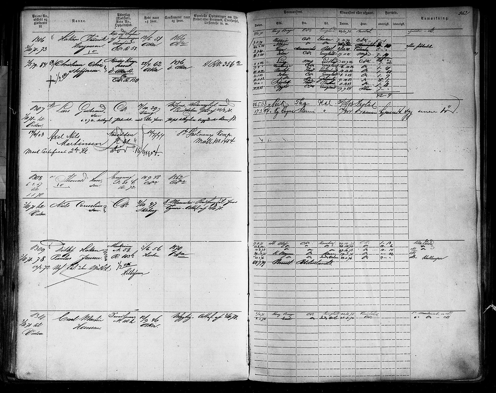 Oslo mønstringskontor, SAO/A-10569g/F/Fc/Fca/L0001: Annotasjonsrulle, 1866-1881, p. 288